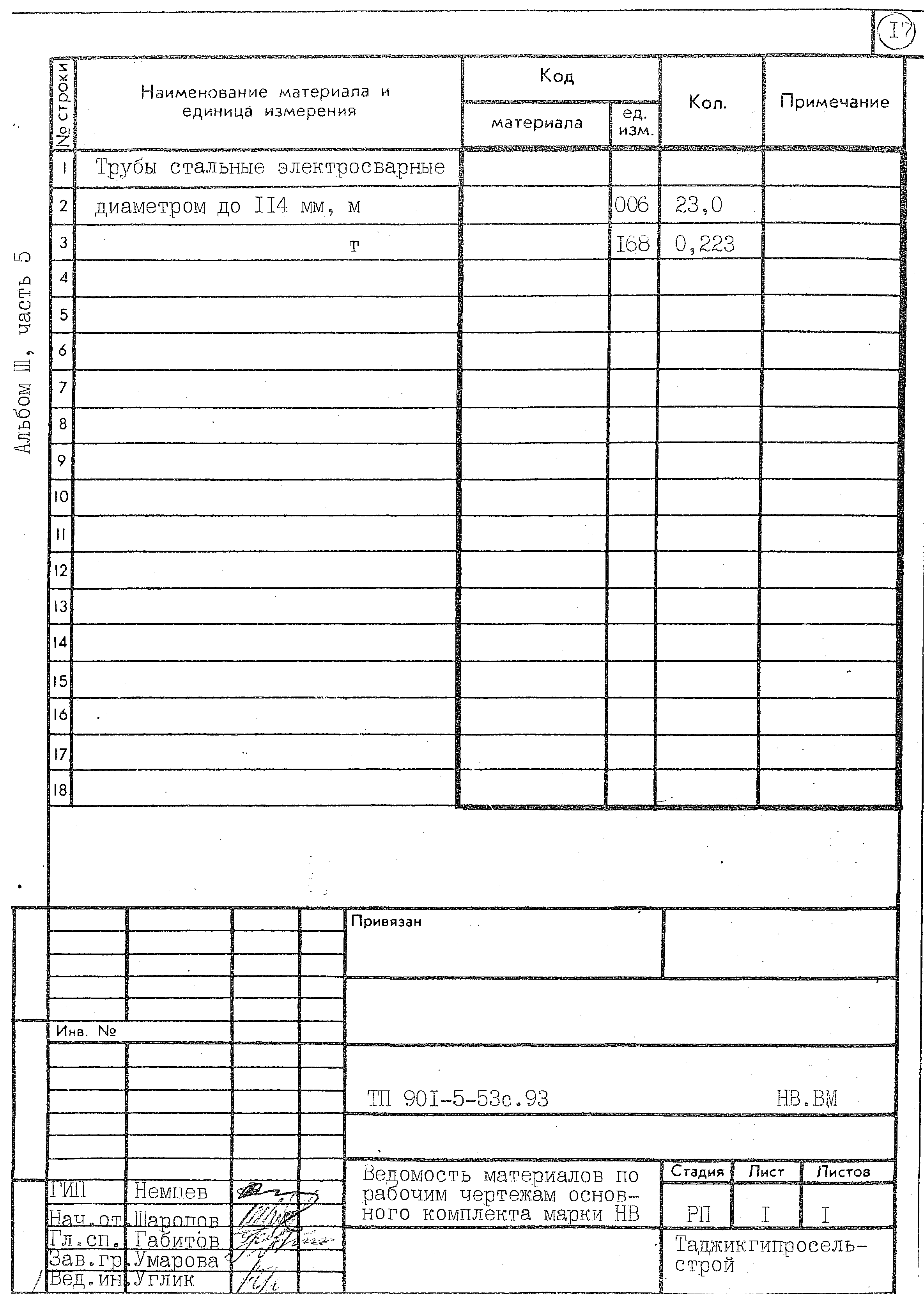 Типовой проект 901-5-53с.93