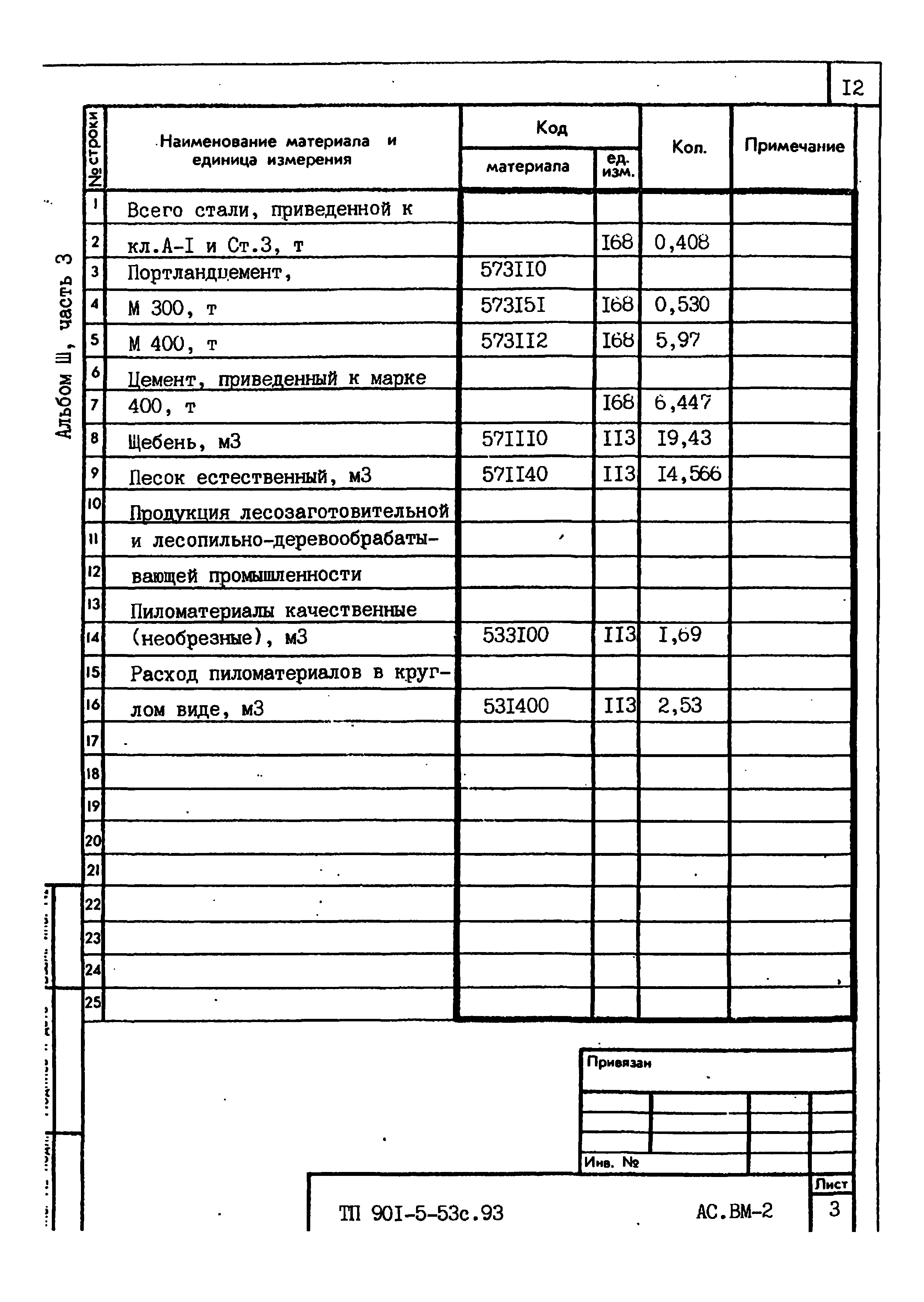 Типовой проект 901-5-53с.93