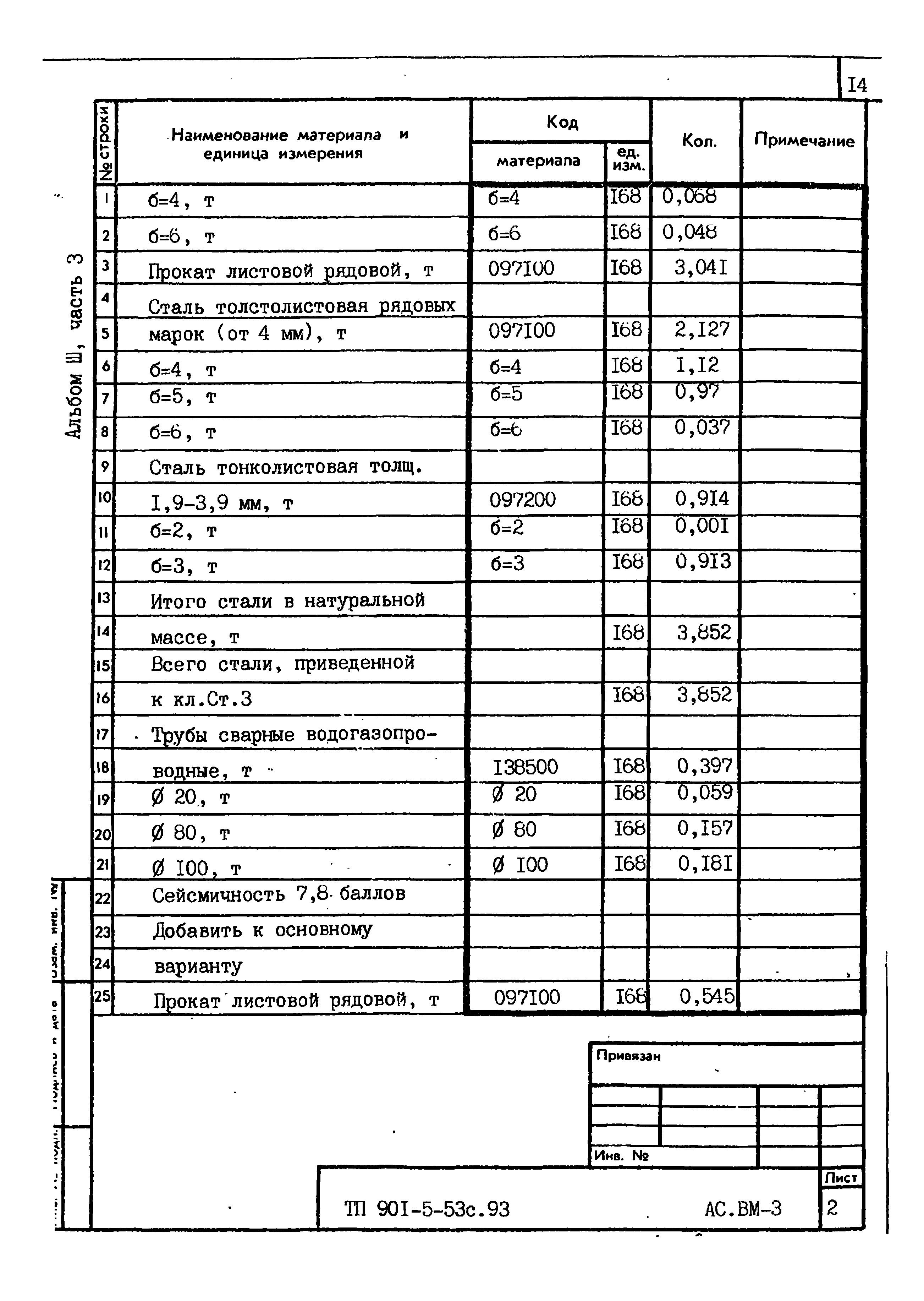 Типовой проект 901-5-53с.93