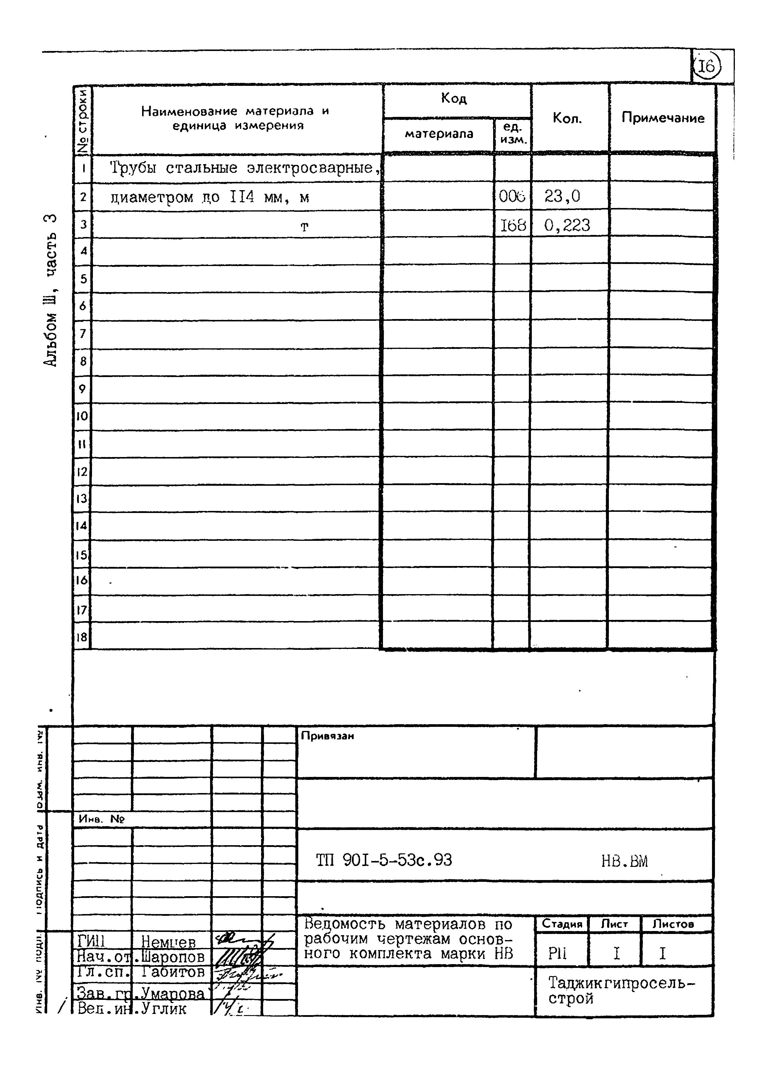Типовой проект 901-5-53с.93