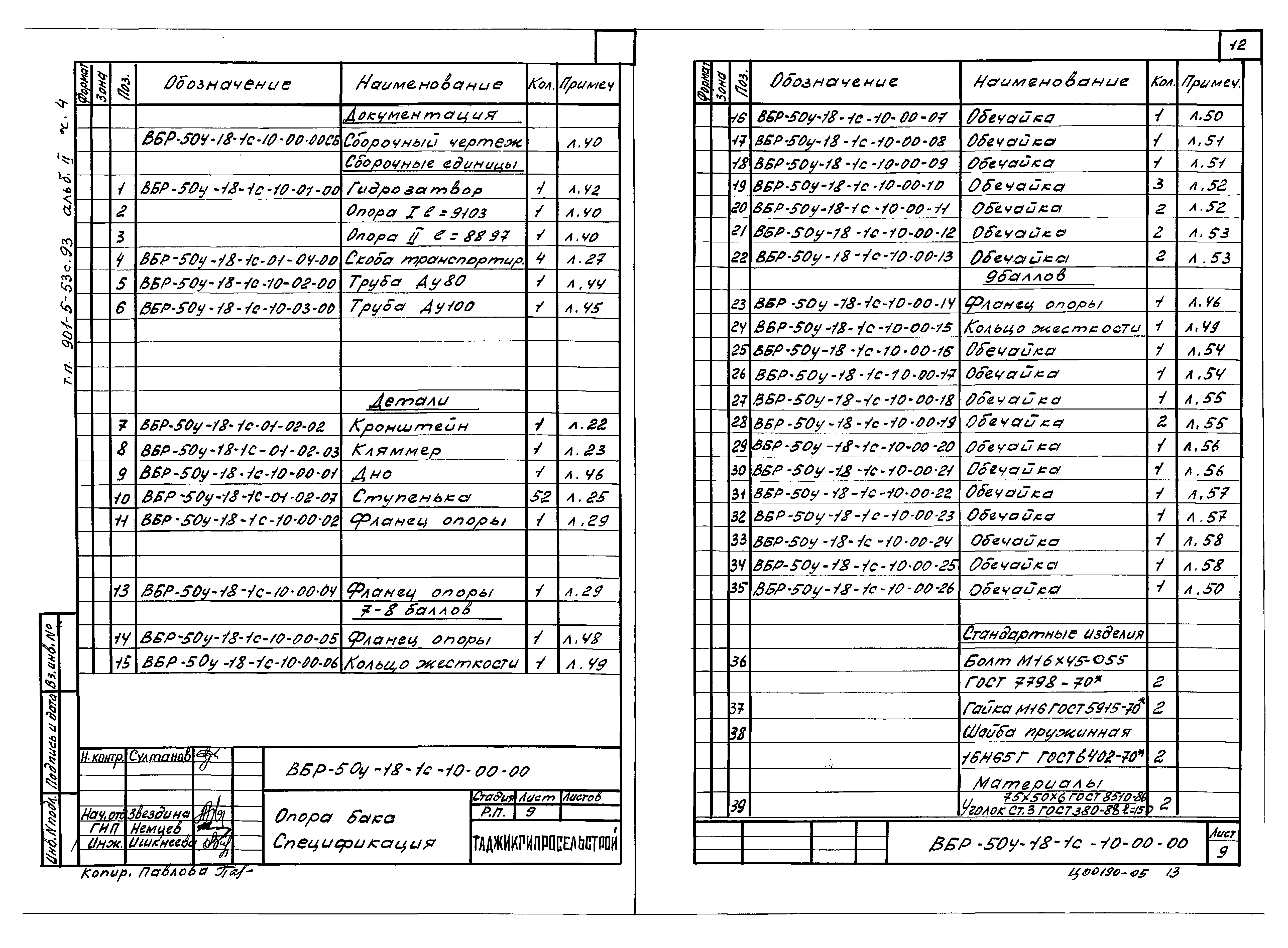 Типовой проект 901-5-53с.93
