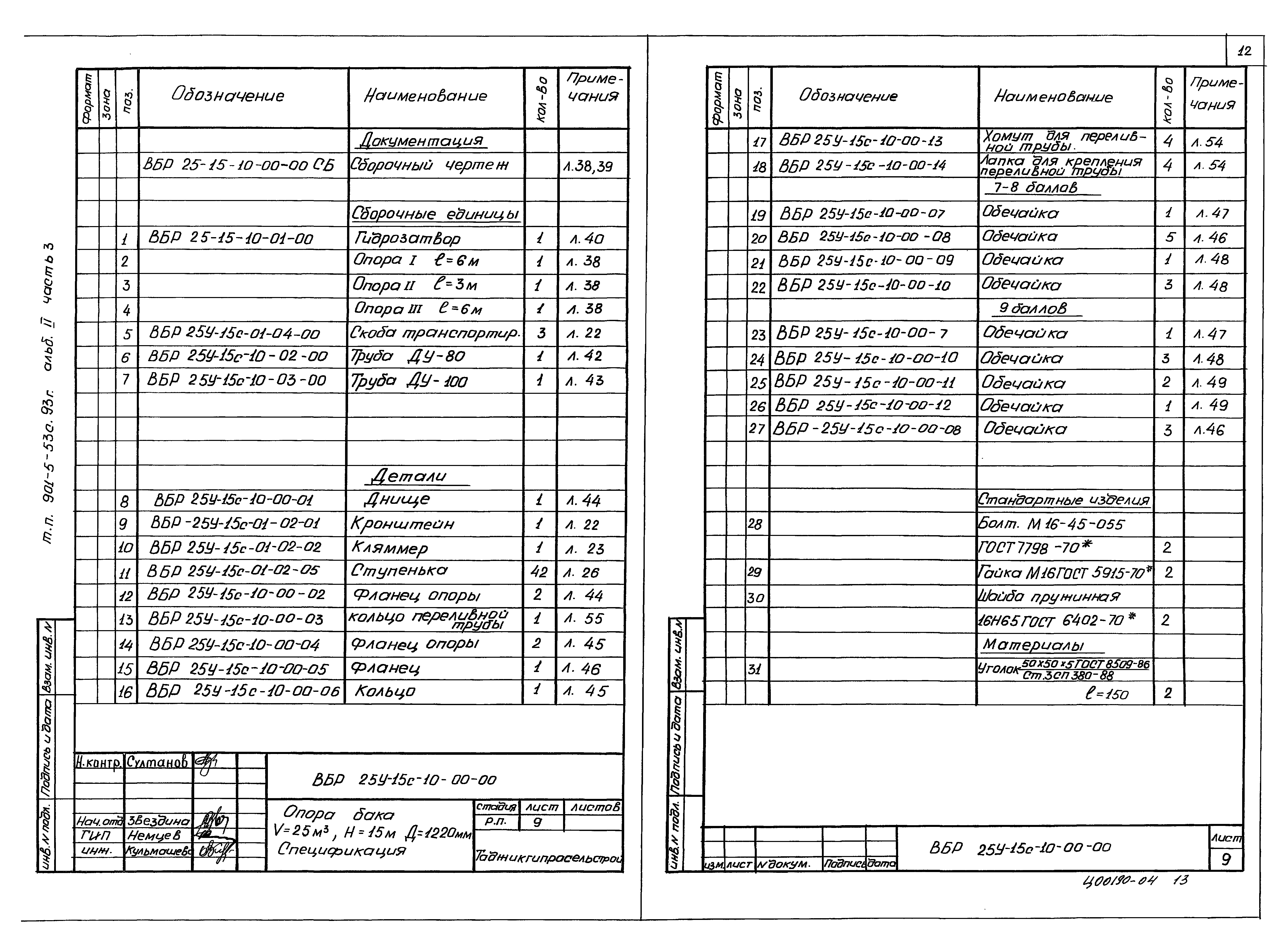 Типовой проект 901-5-53с.93
