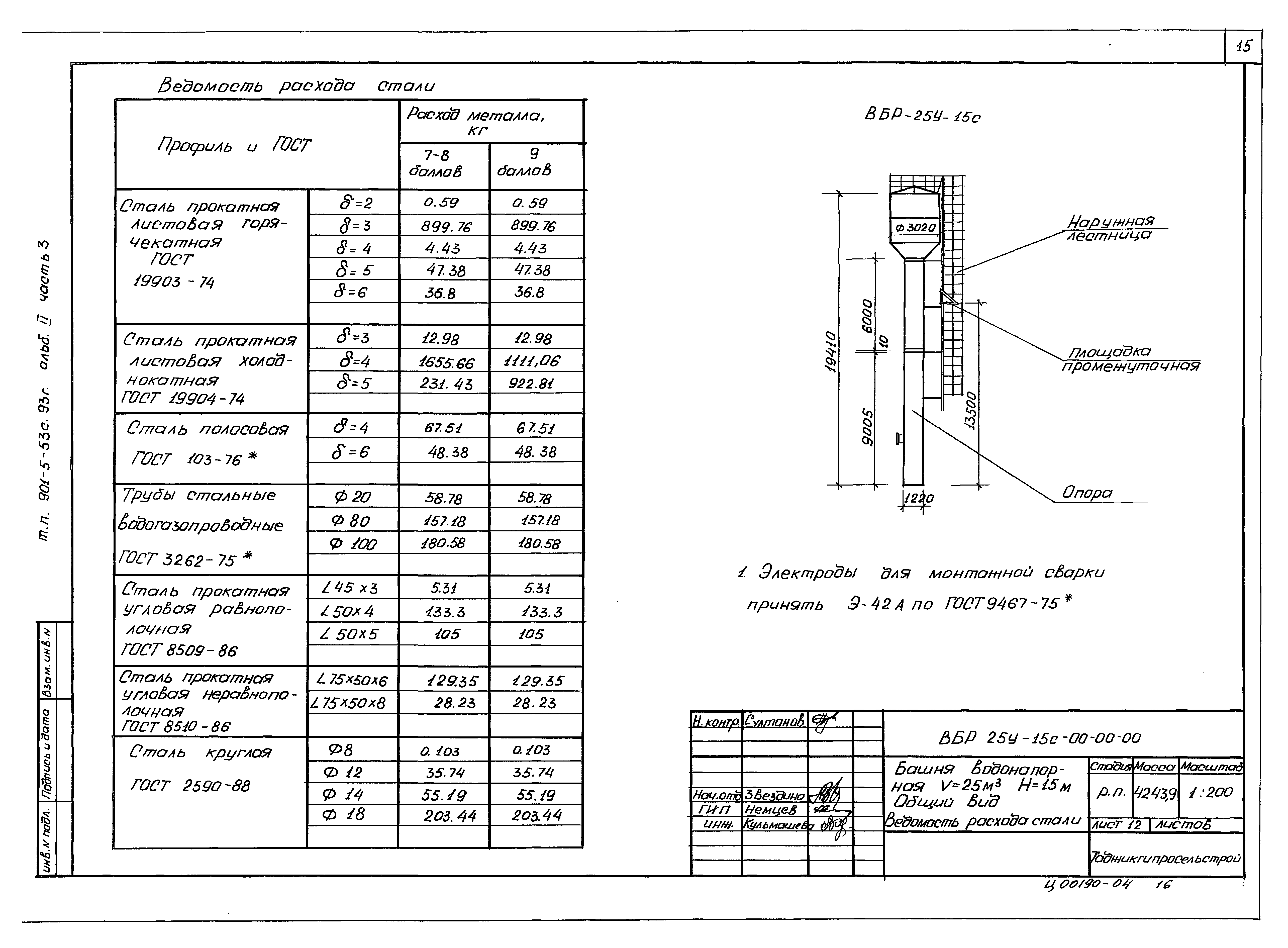 Типовой проект 901-5-53с.93