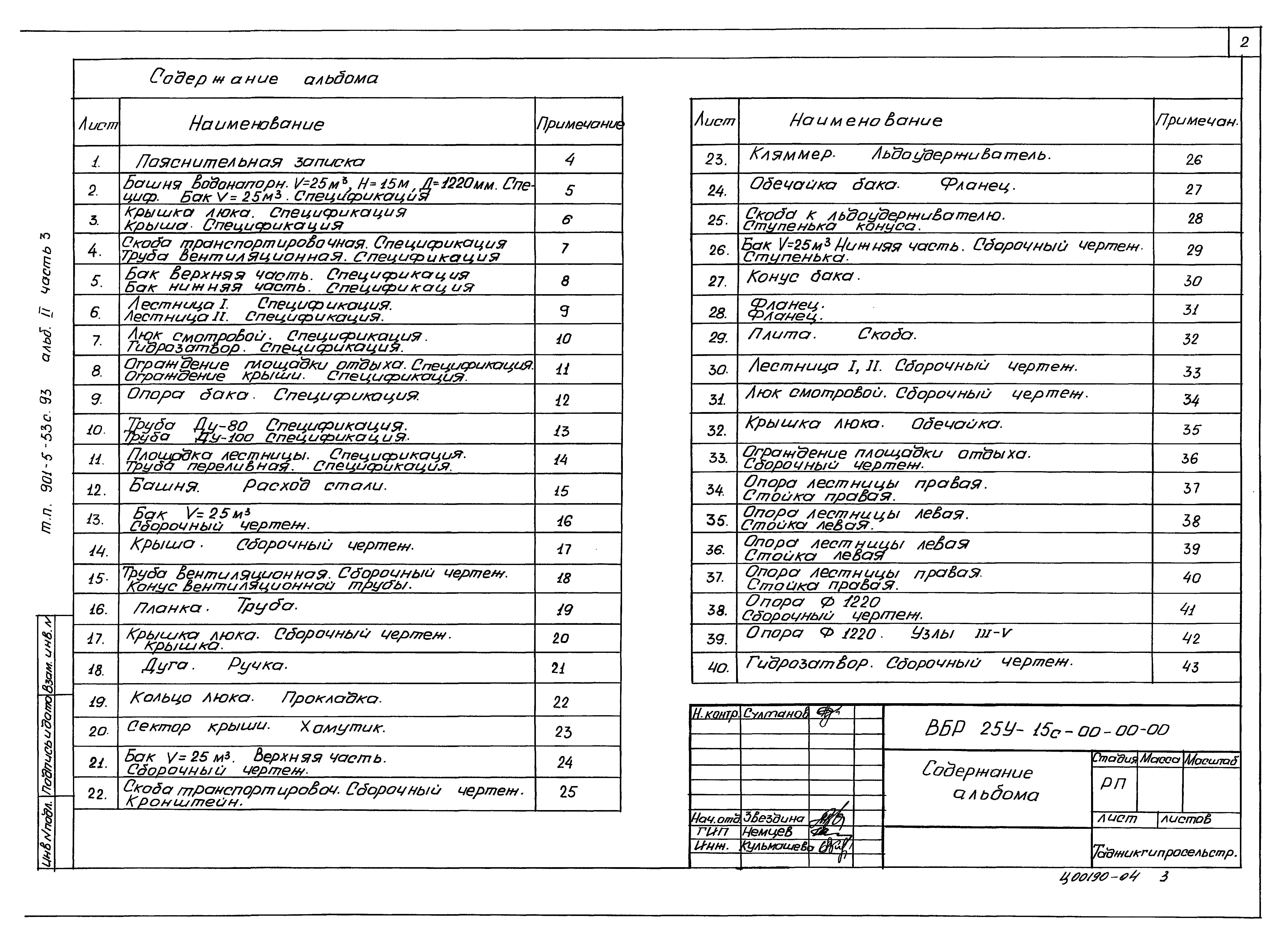 Типовой проект 901-5-53с.93