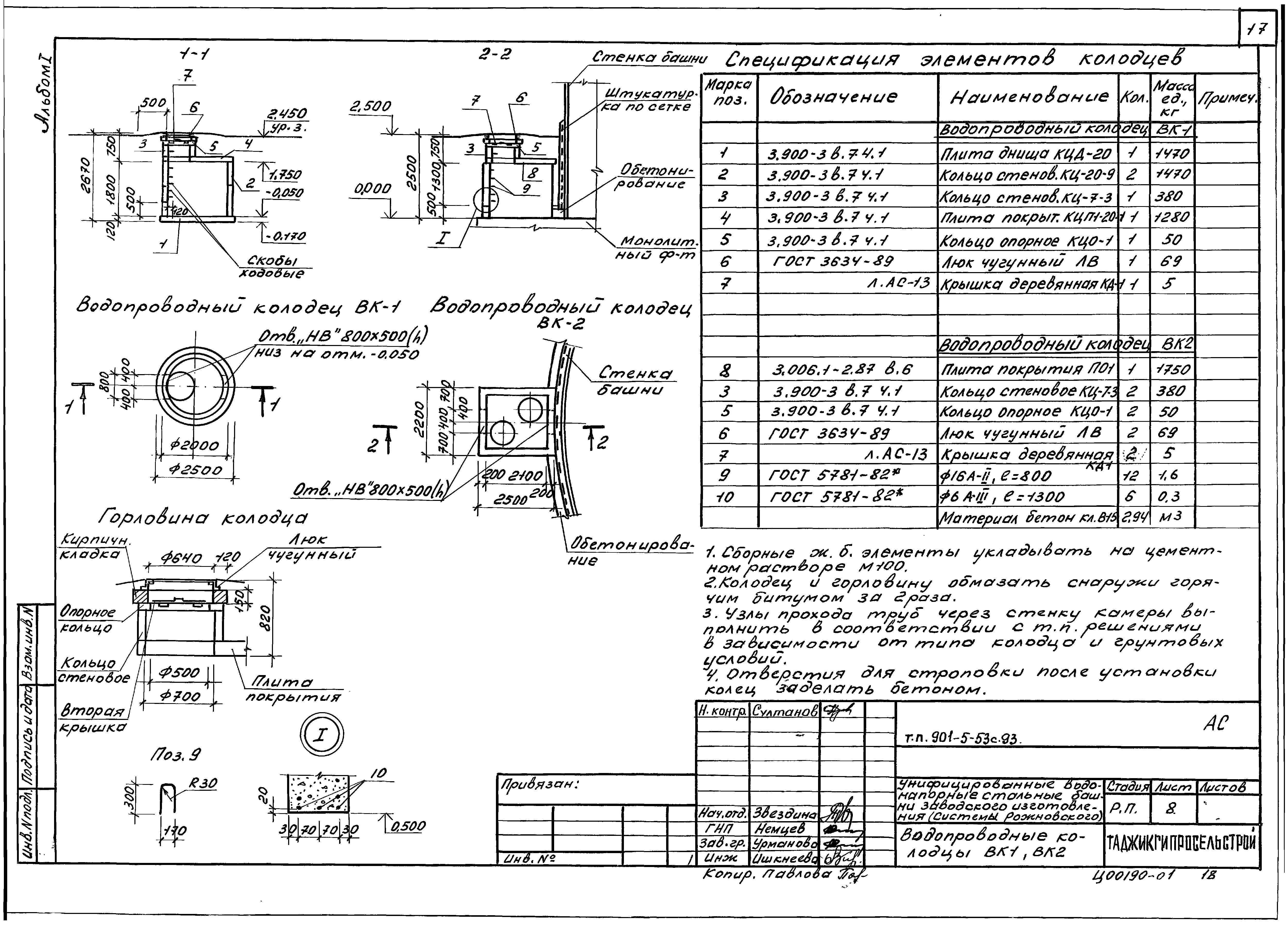 Типовой проект 901-5-53с.93