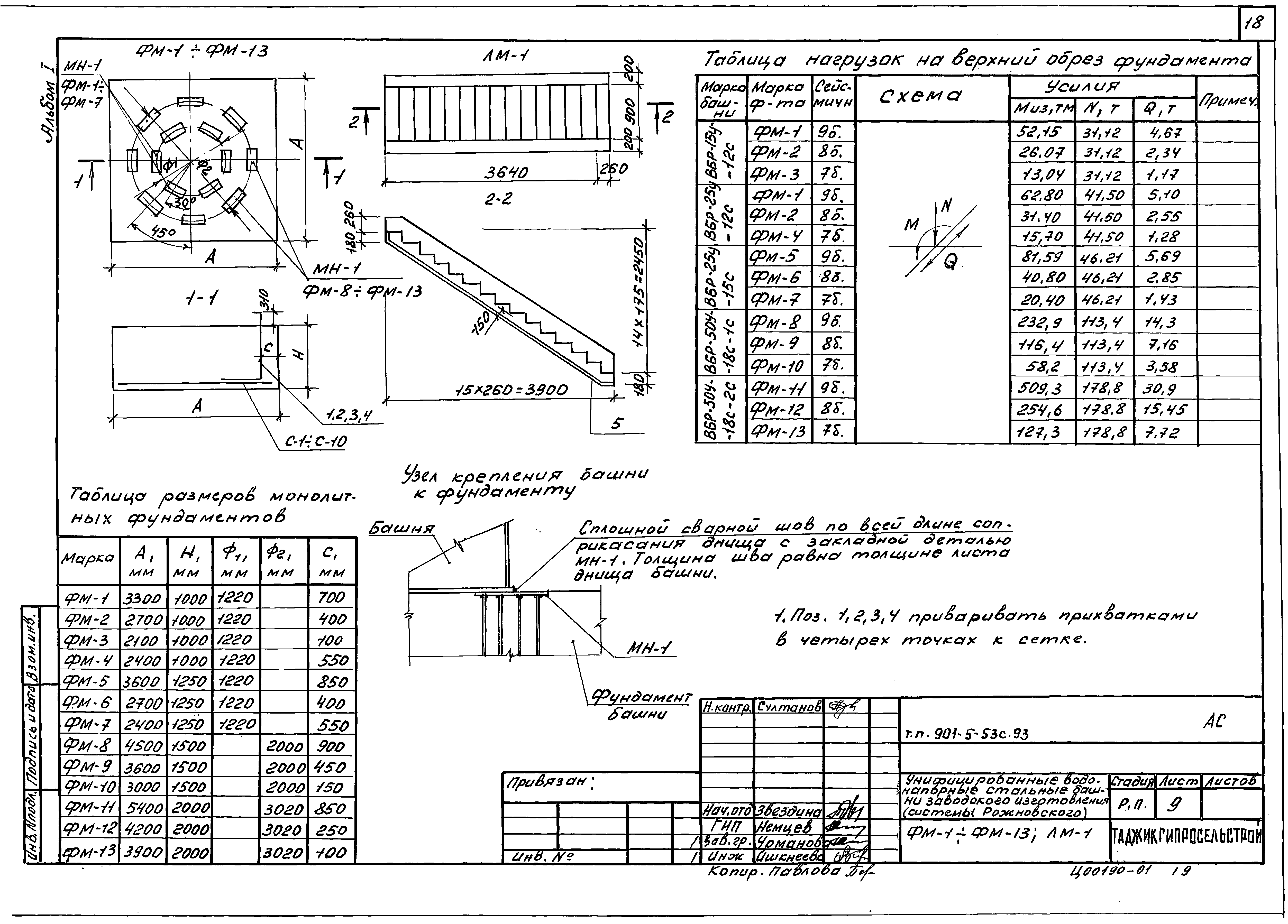 Типовой проект 901-5-53с.93