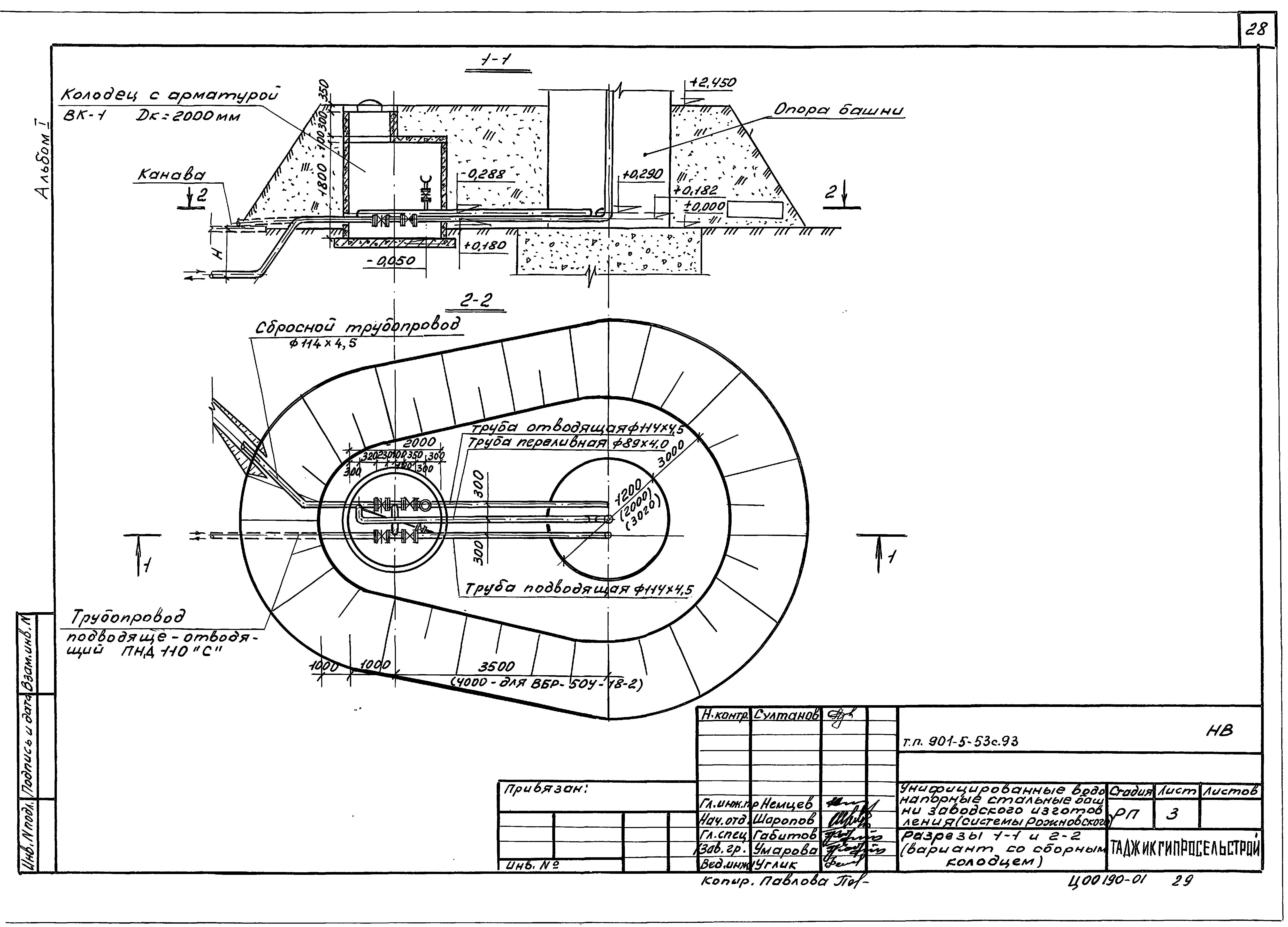 Типовой проект 901-5-53с.93