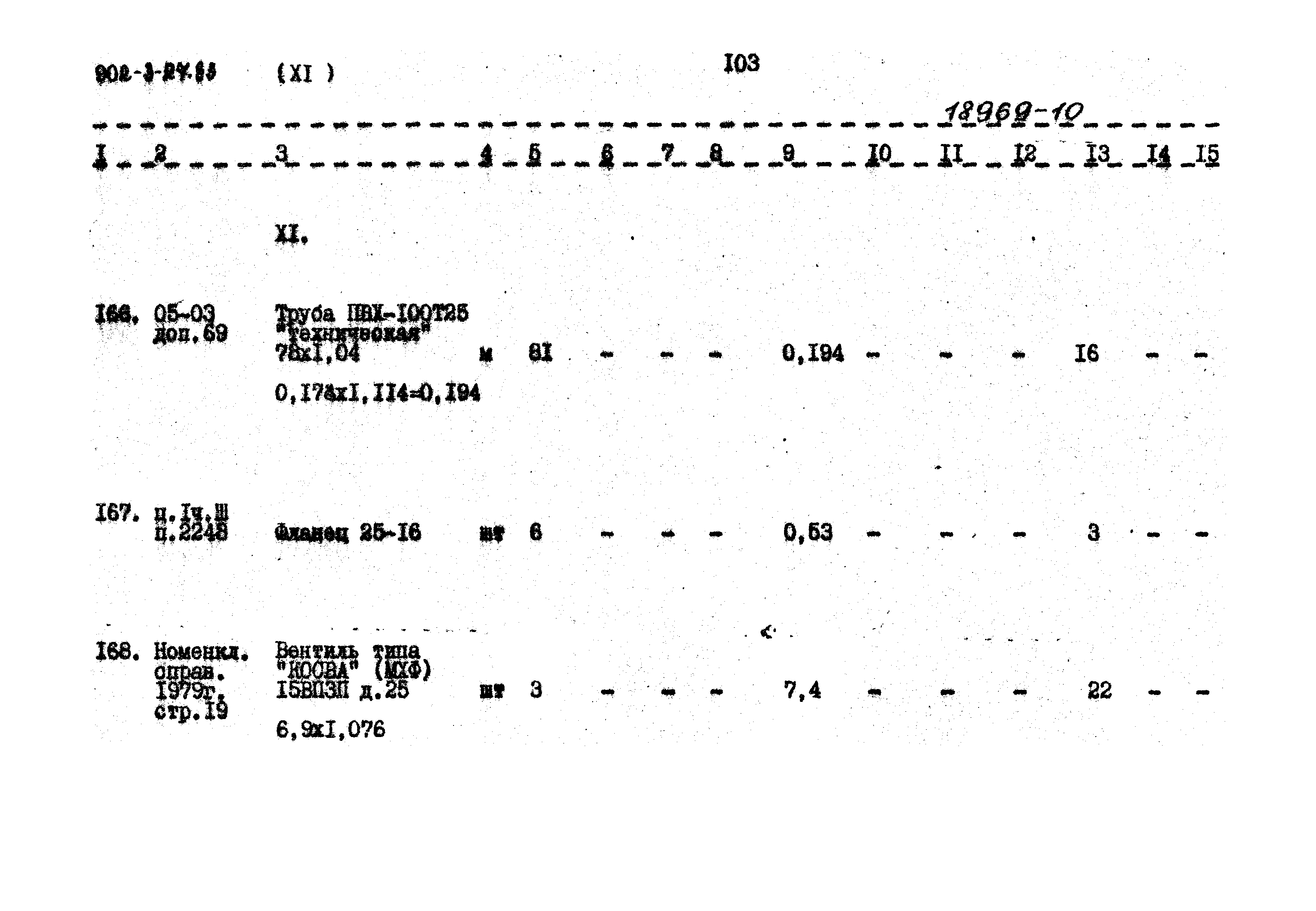 Типовой проект 902-3-27.83