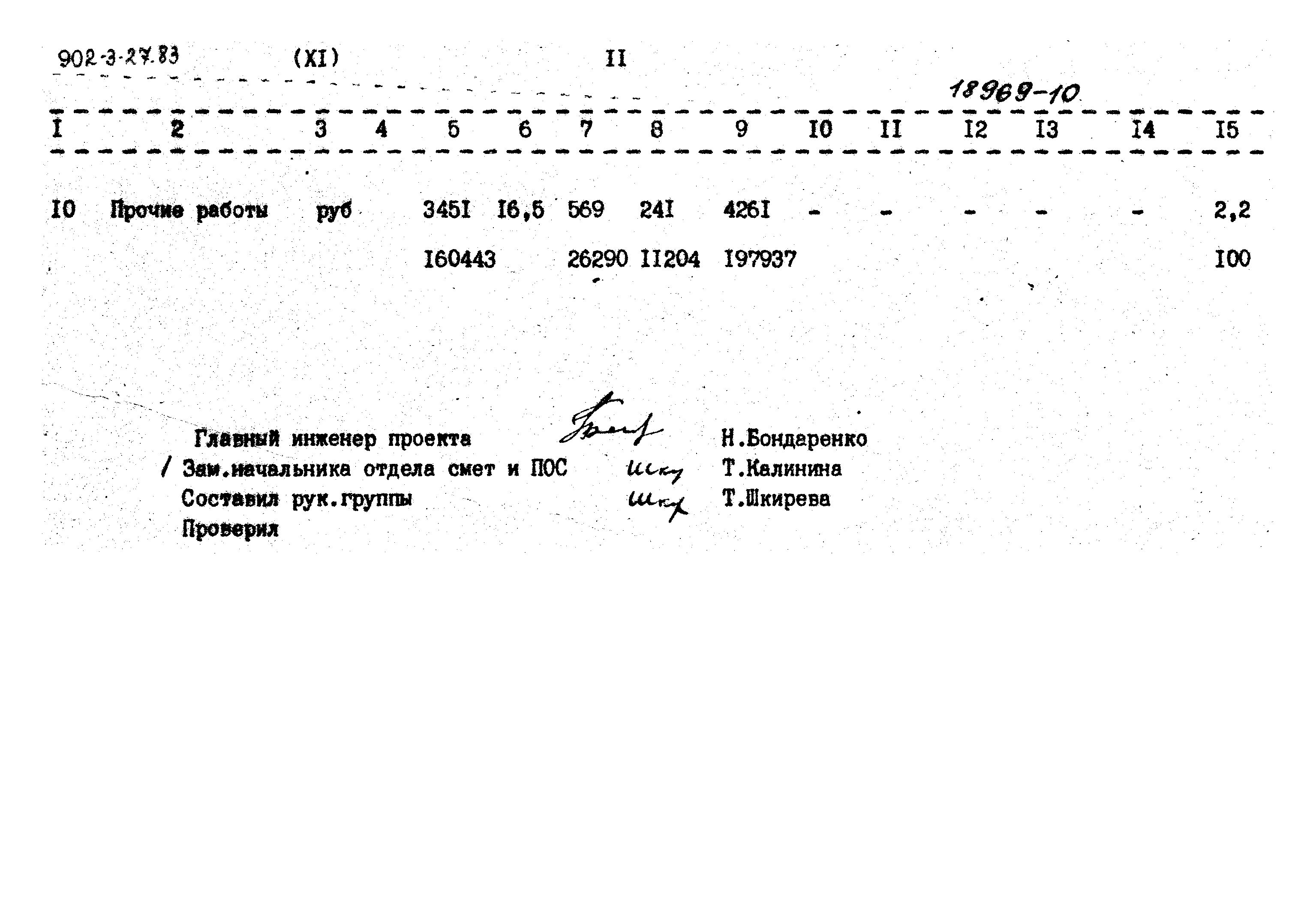 Типовой проект 902-3-27.83