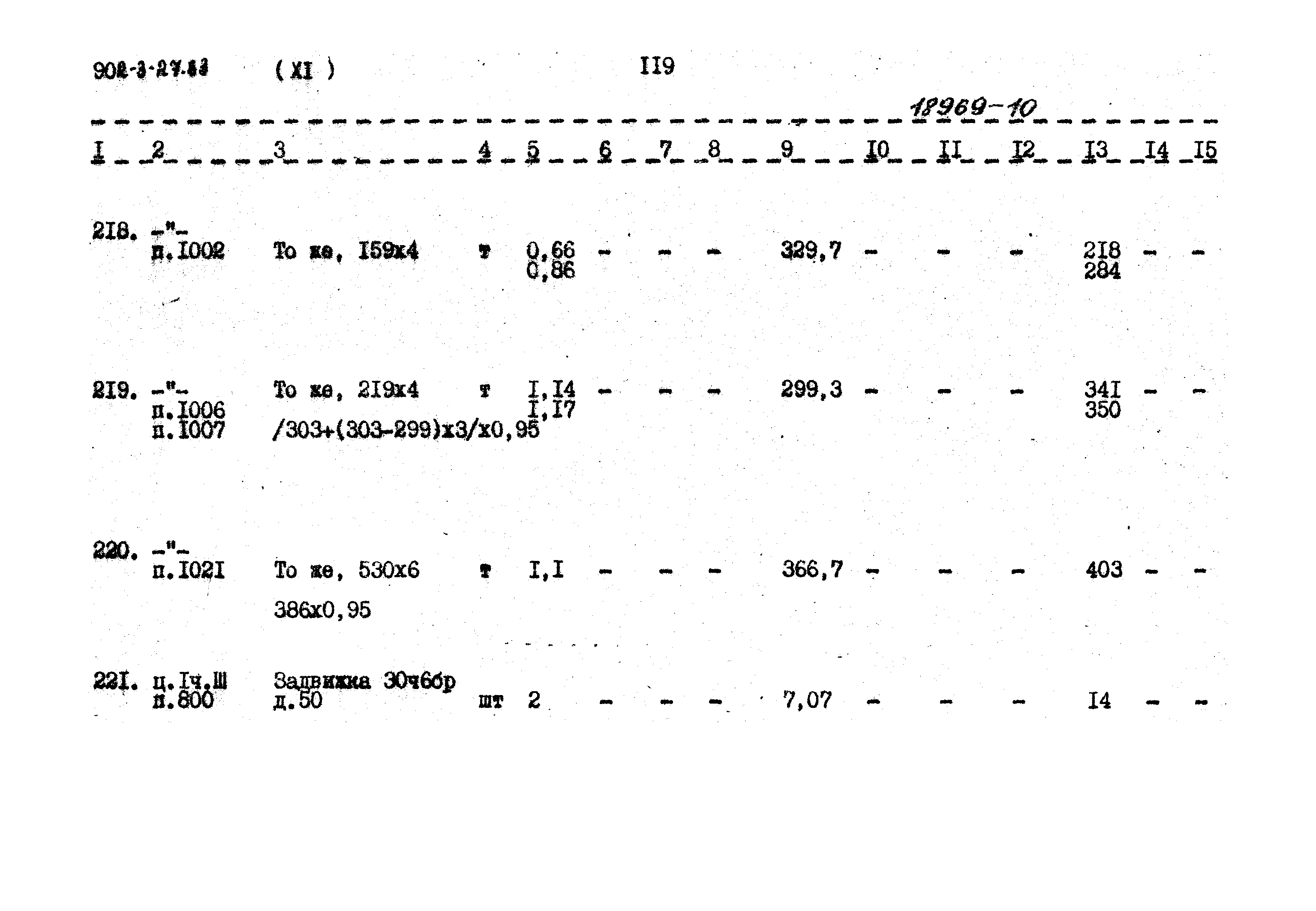 Типовой проект 902-3-27.83