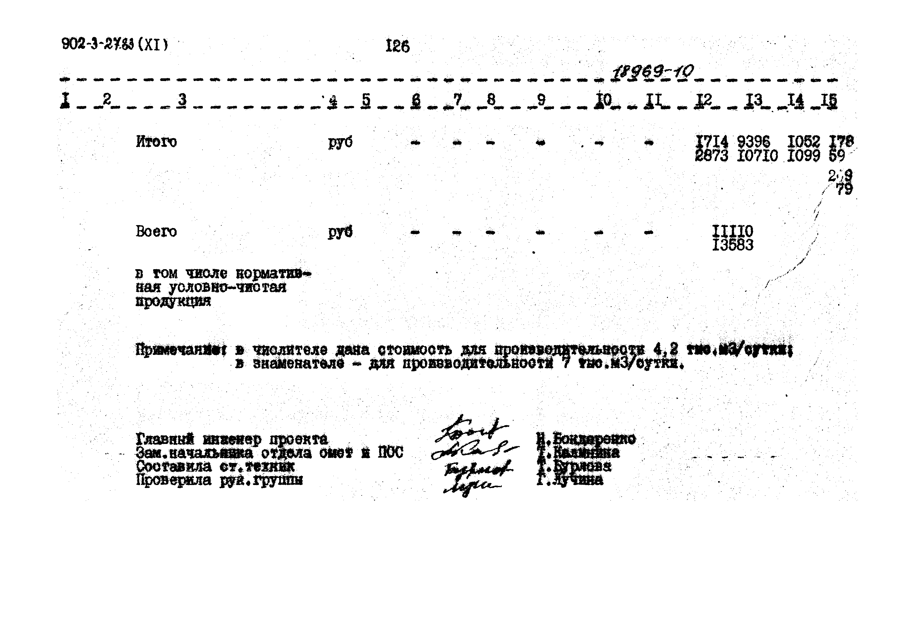 Типовой проект 902-3-27.83