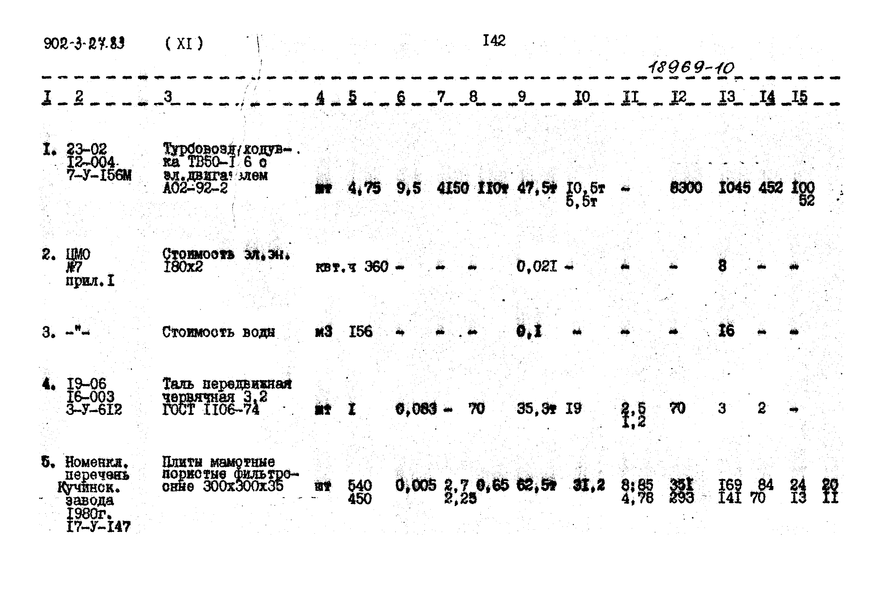 Типовой проект 902-3-27.83