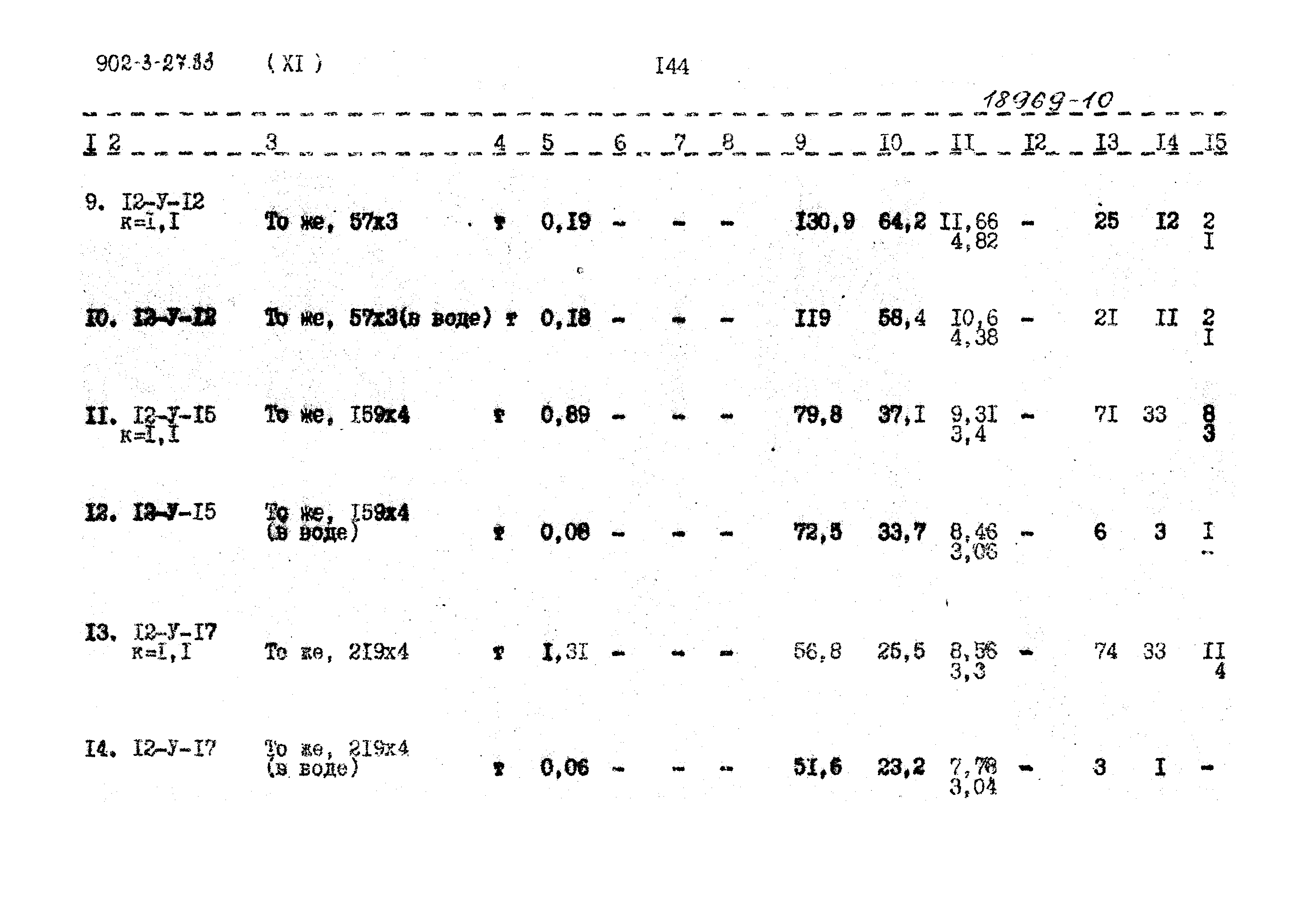 Типовой проект 902-3-27.83