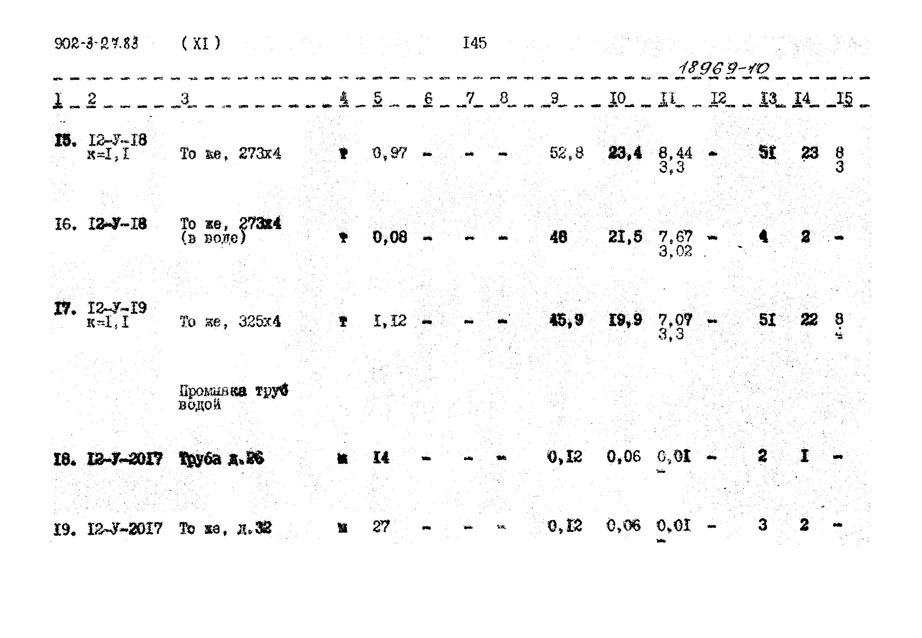 Типовой проект 902-3-27.83