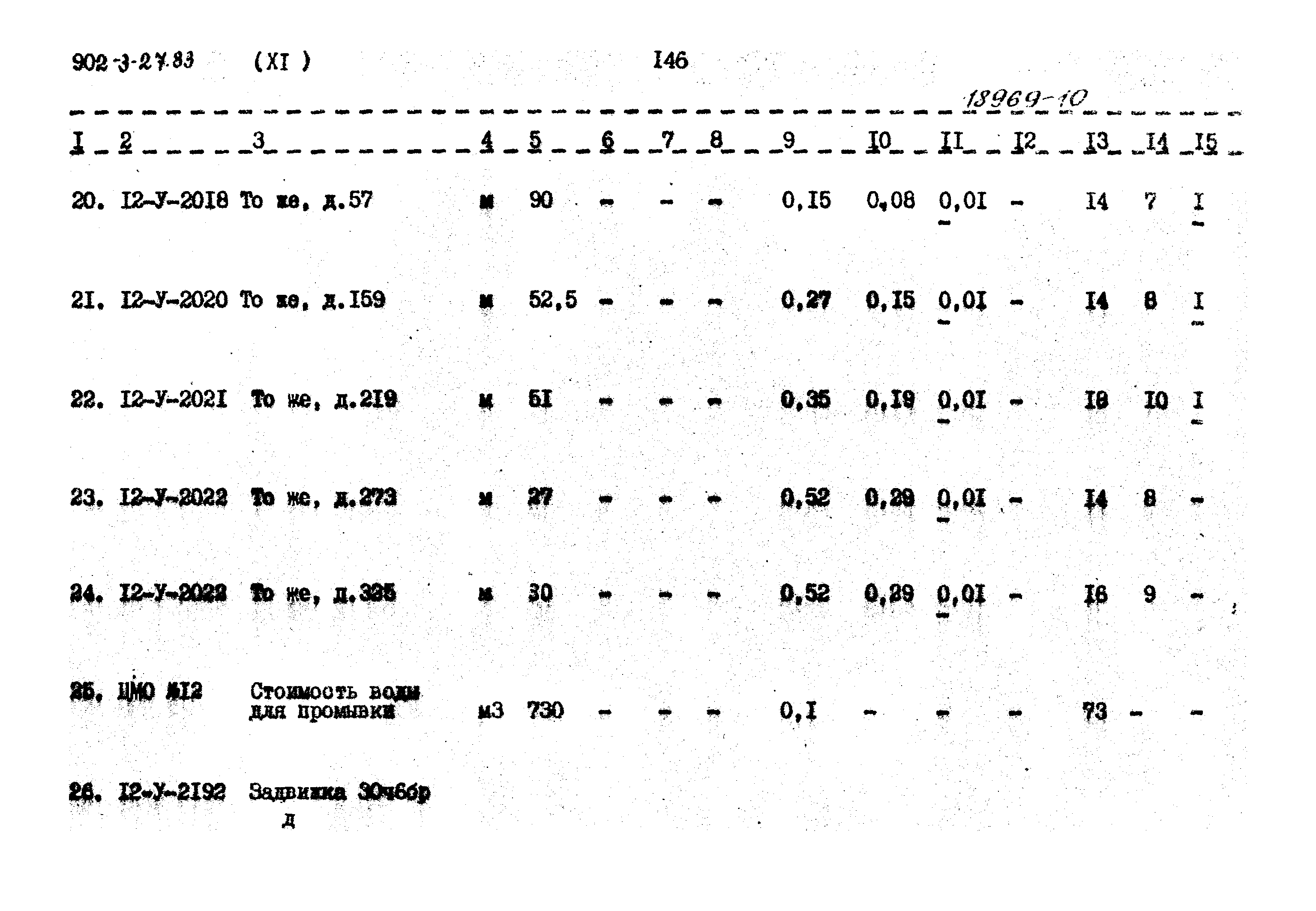 Типовой проект 902-3-27.83
