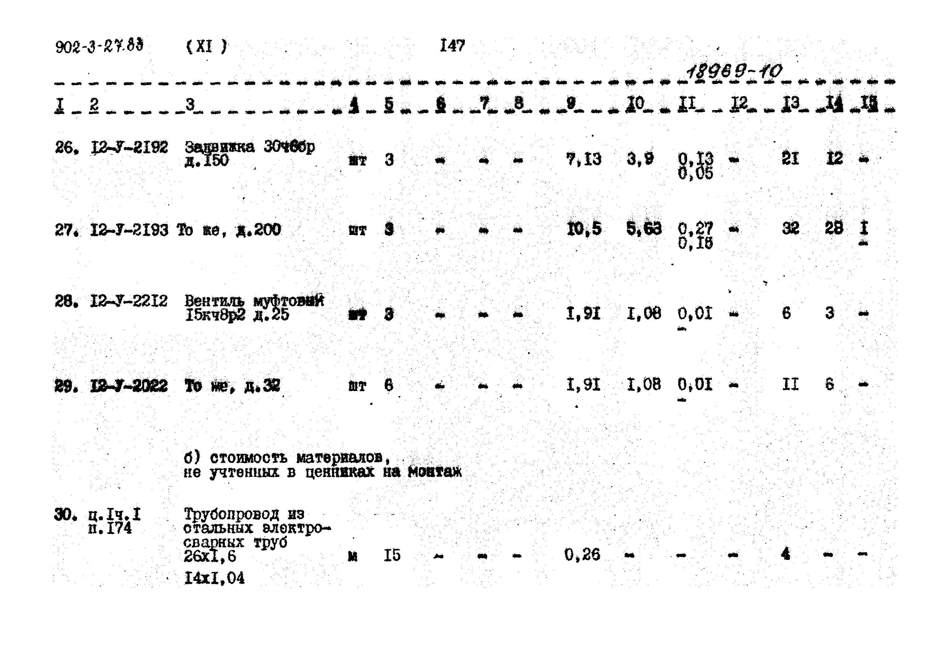 Типовой проект 902-3-27.83