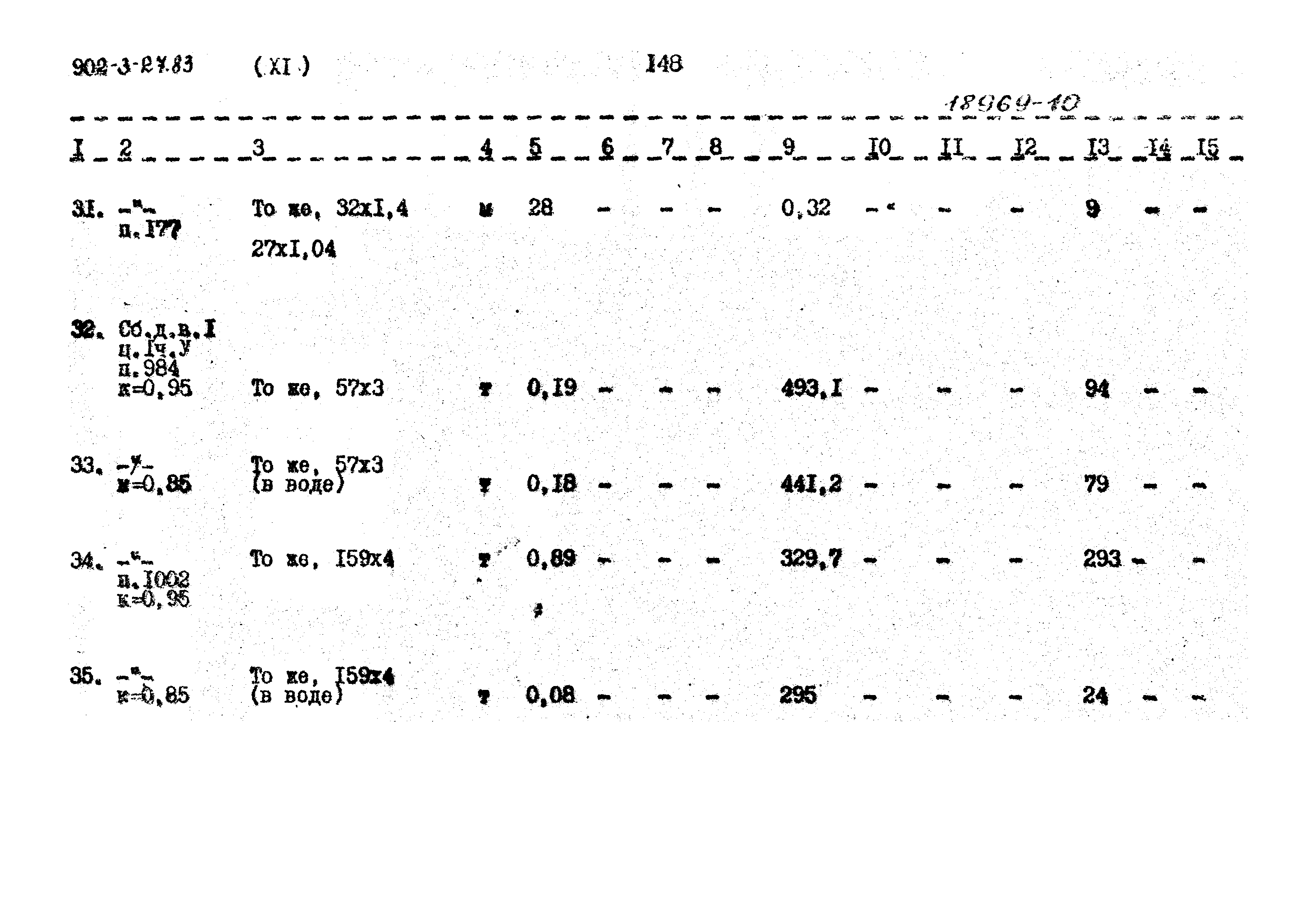 Типовой проект 902-3-27.83
