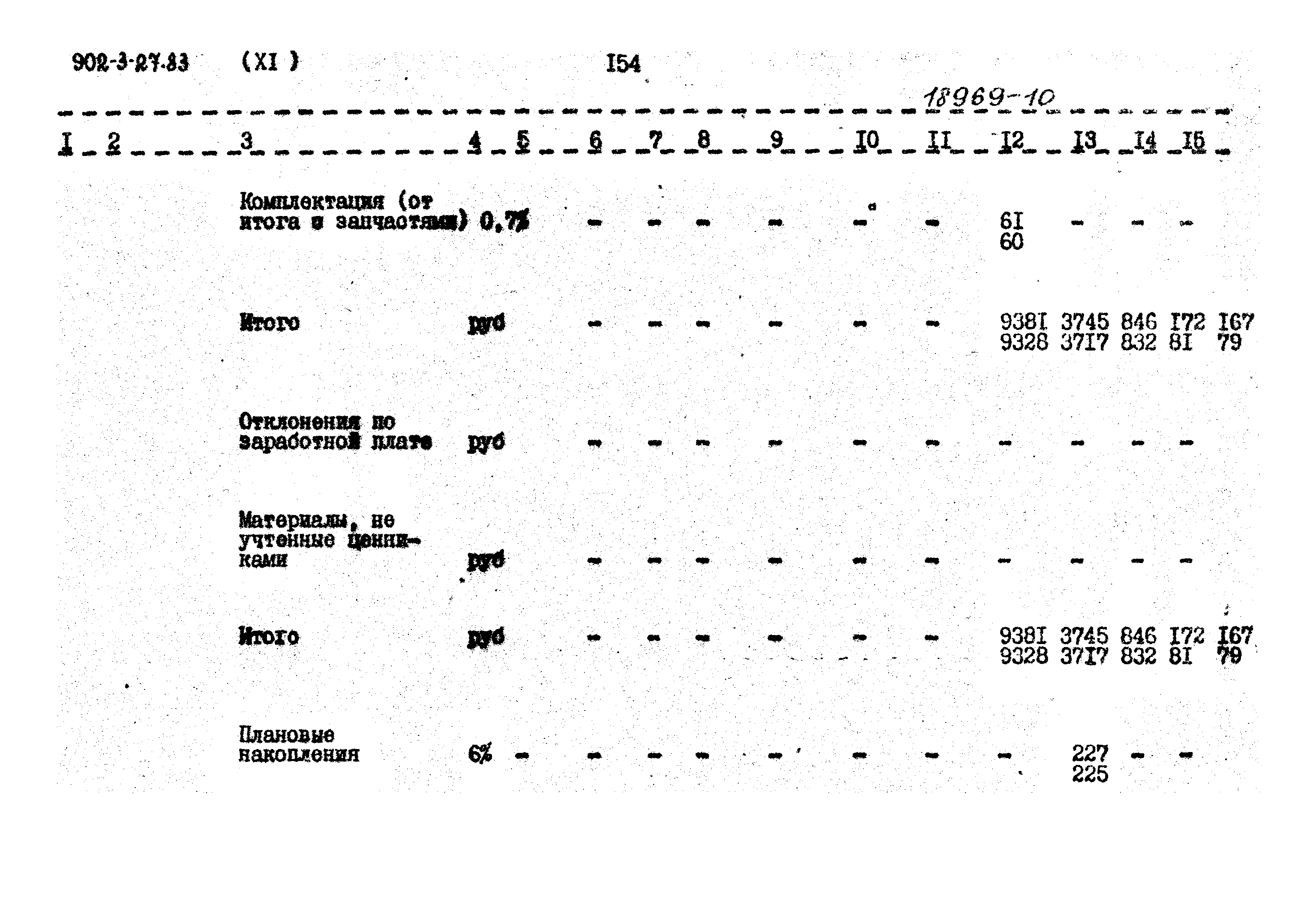 Типовой проект 902-3-27.83
