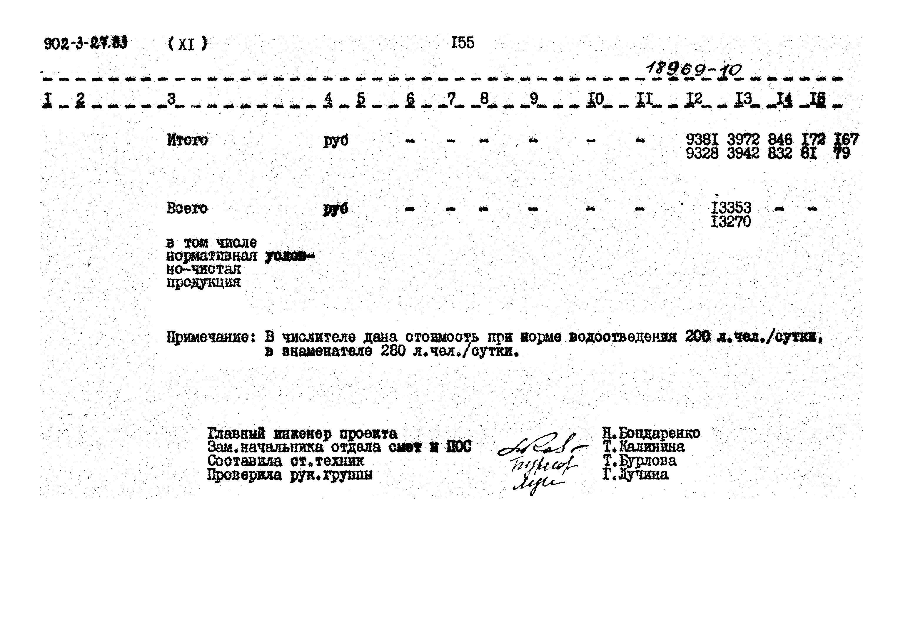 Типовой проект 902-3-27.83