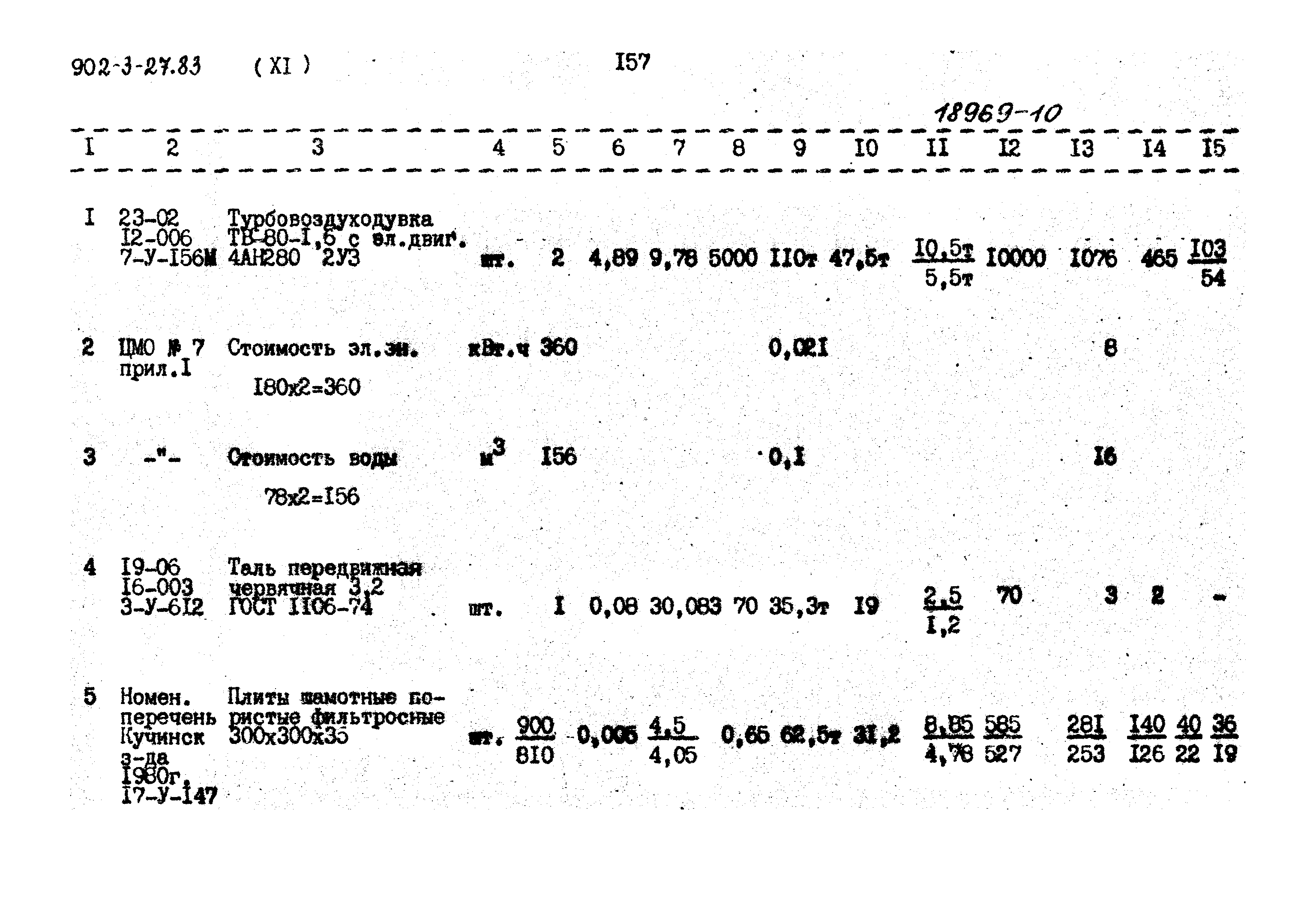 Типовой проект 902-3-27.83