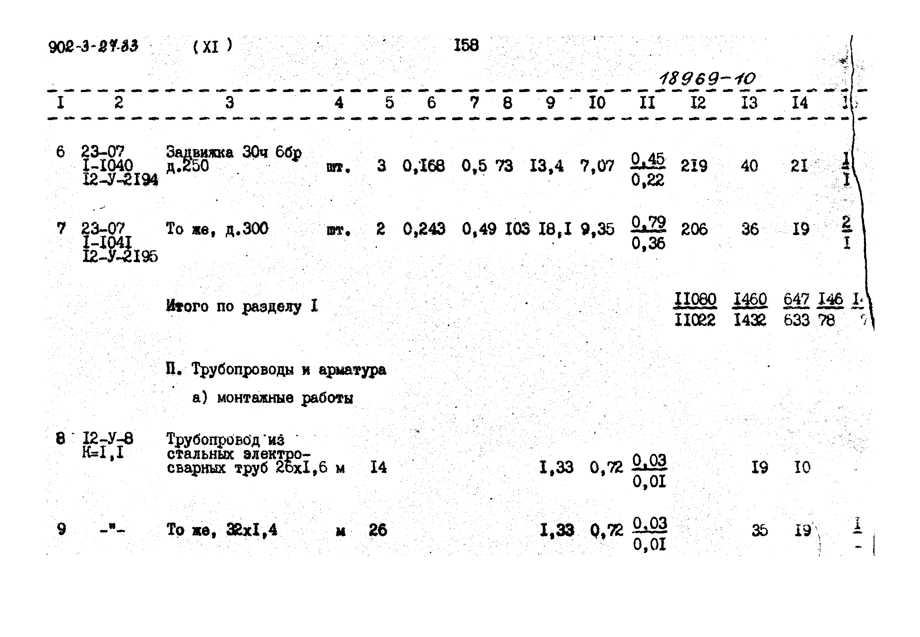 Типовой проект 902-3-27.83