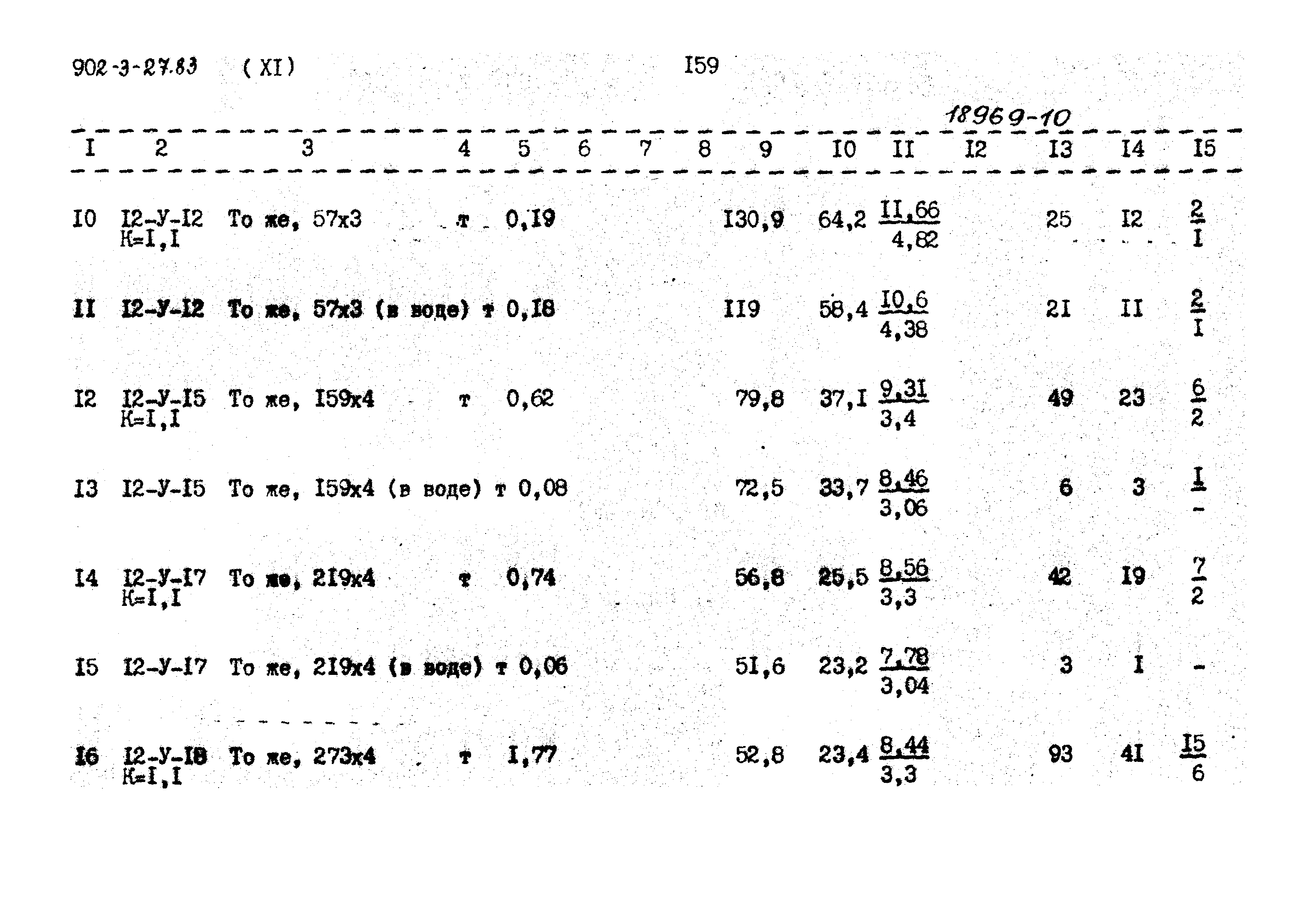 Типовой проект 902-3-27.83