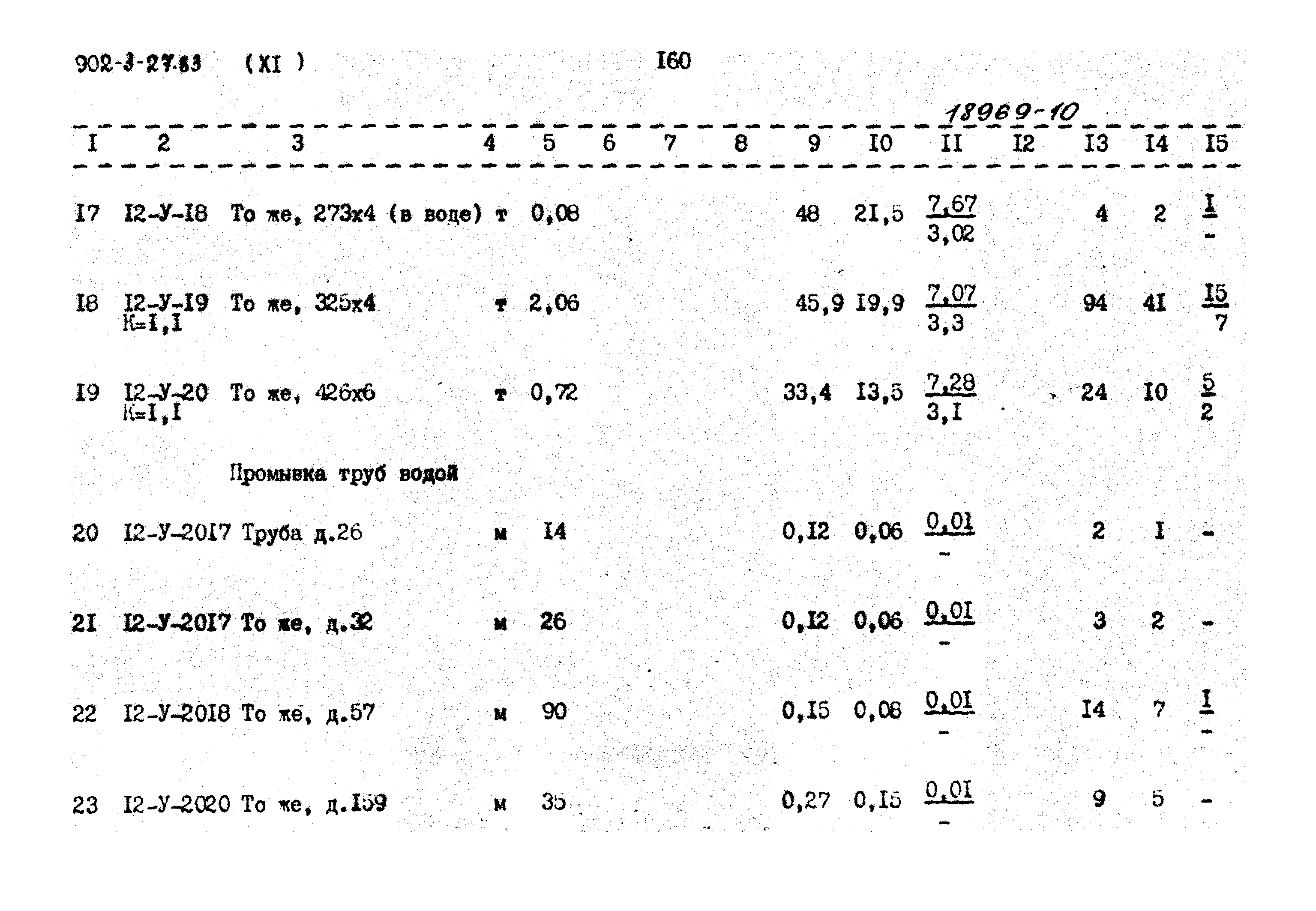 Типовой проект 902-3-27.83