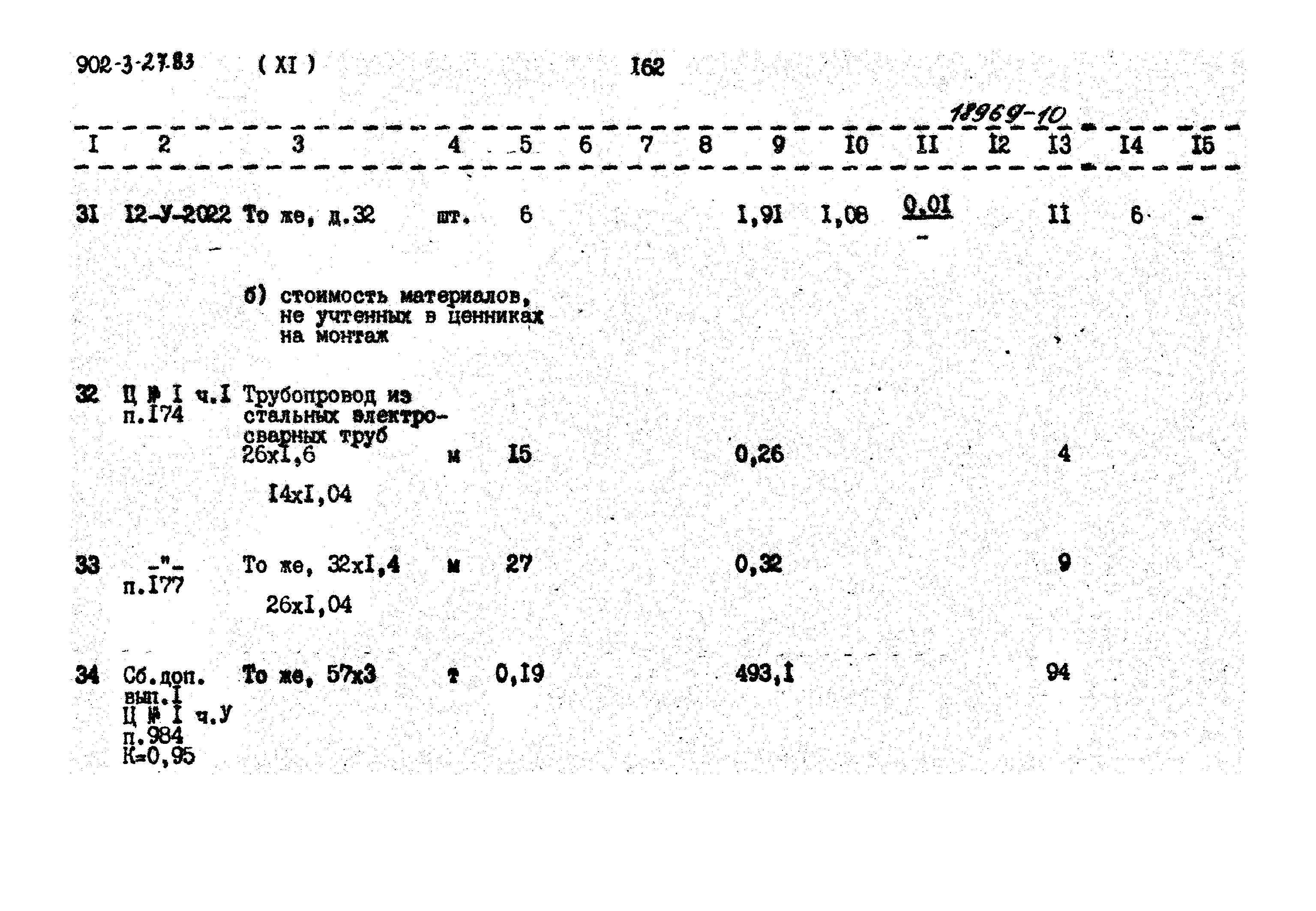 Типовой проект 902-3-27.83