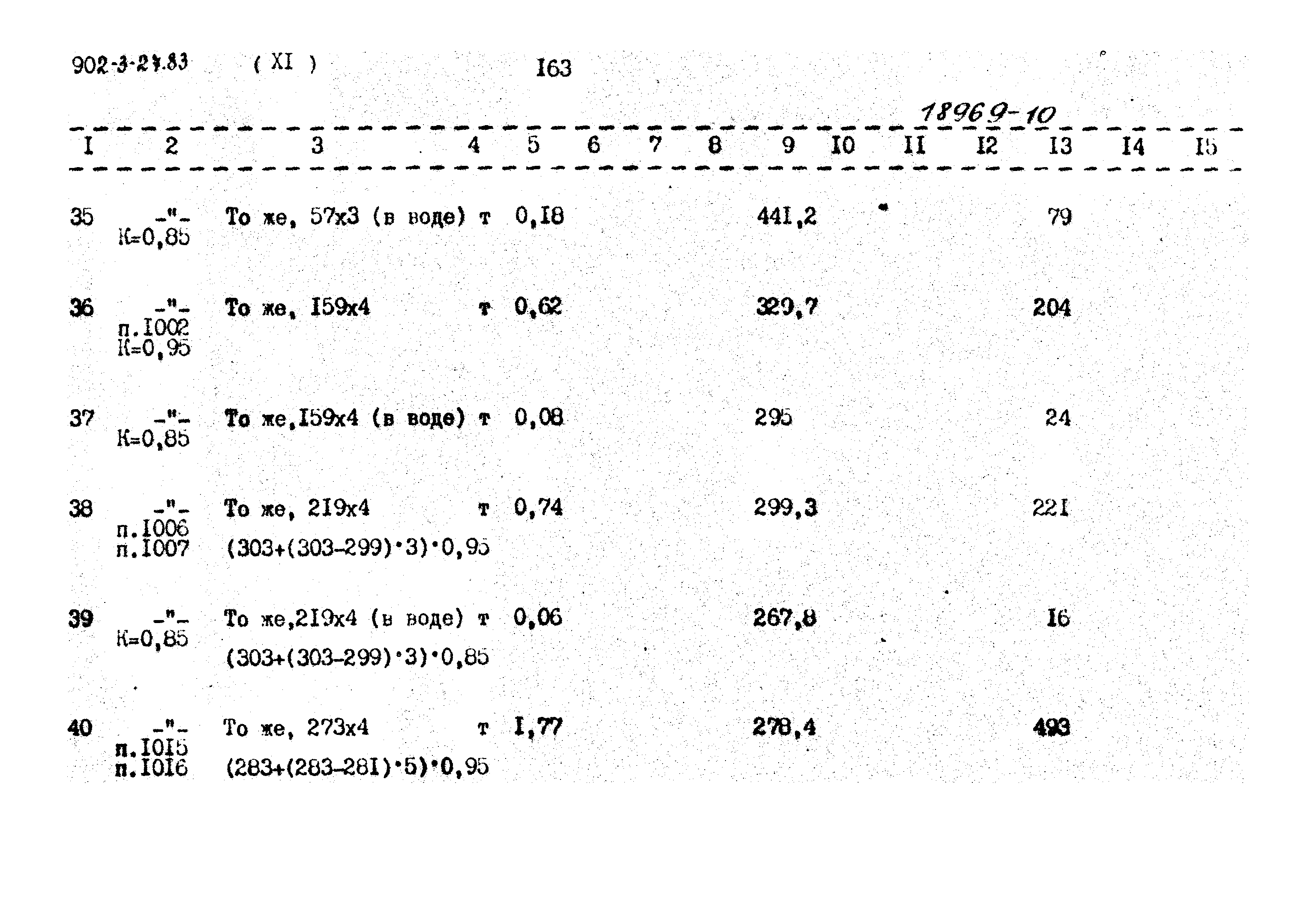 Типовой проект 902-3-27.83