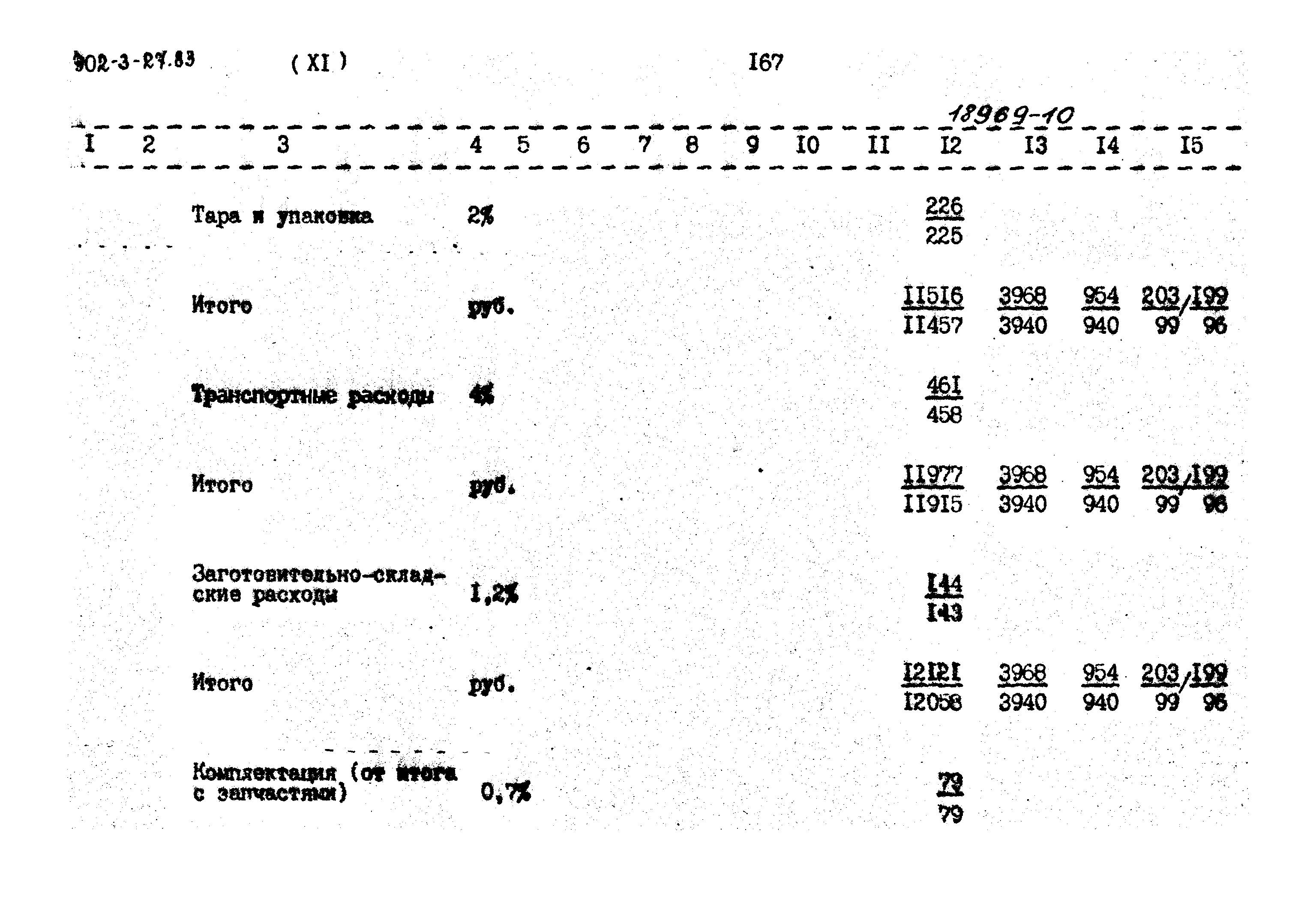 Типовой проект 902-3-27.83