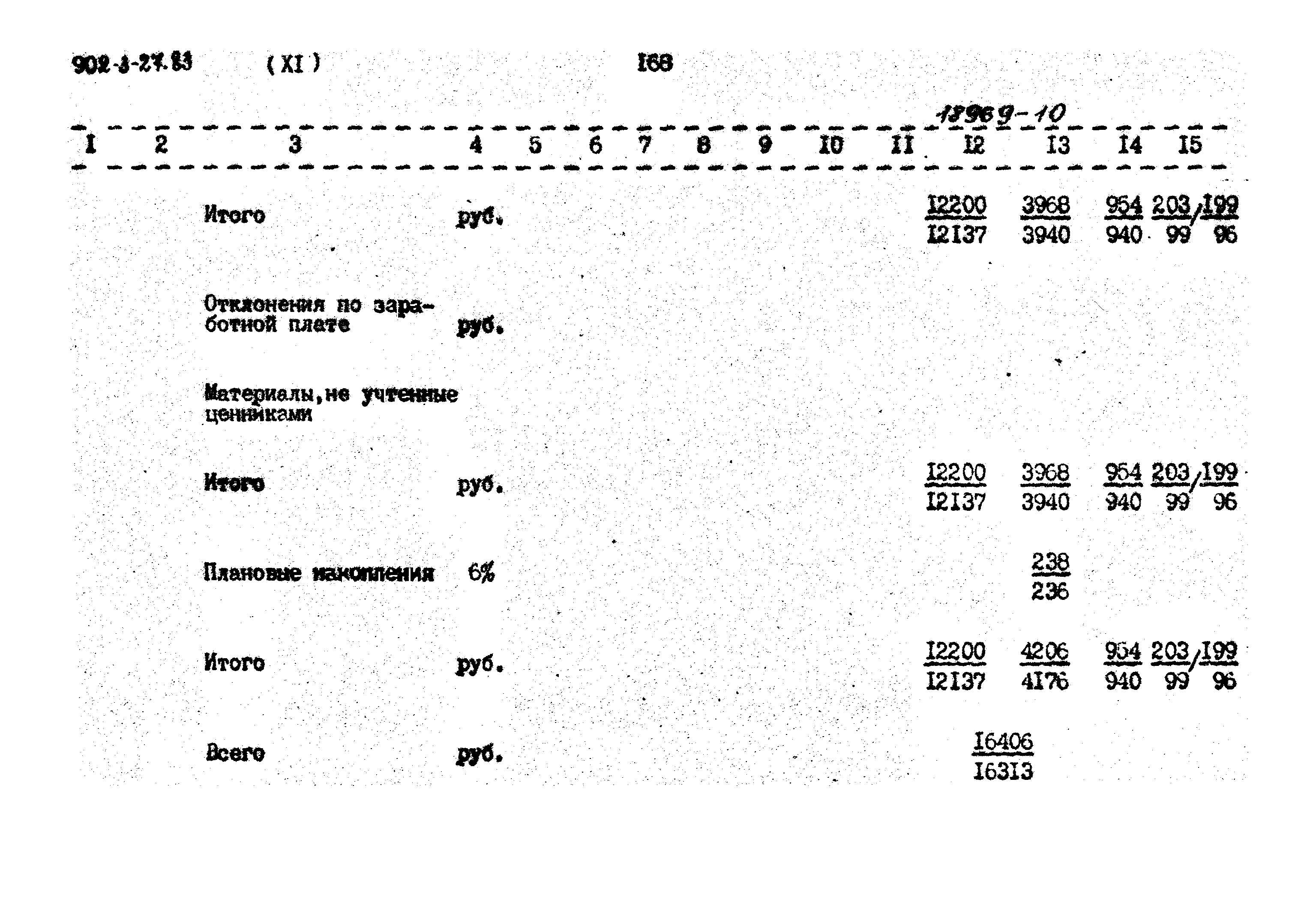 Типовой проект 902-3-27.83