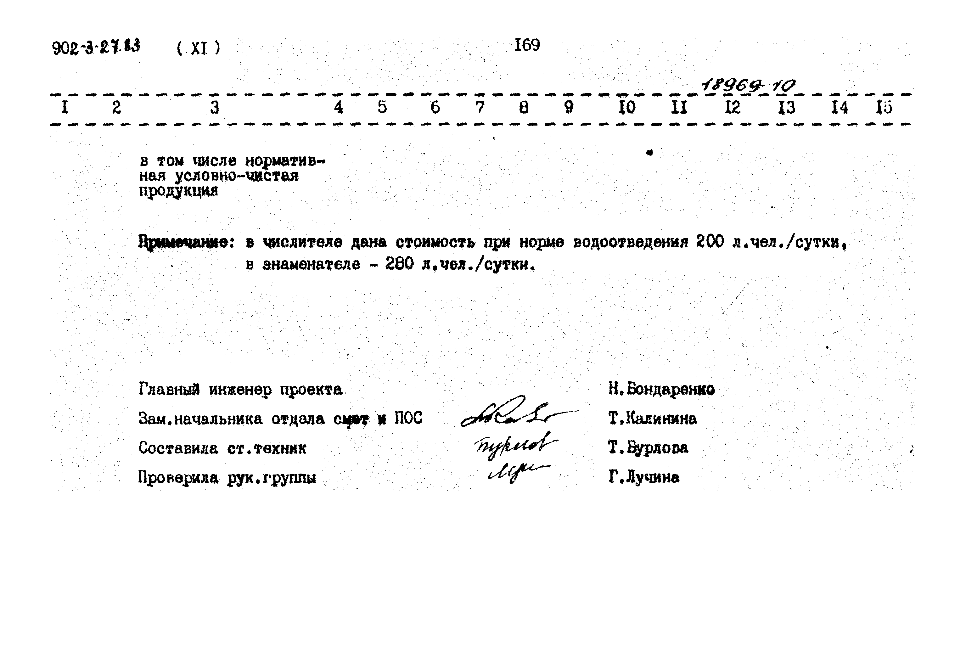 Типовой проект 902-3-27.83
