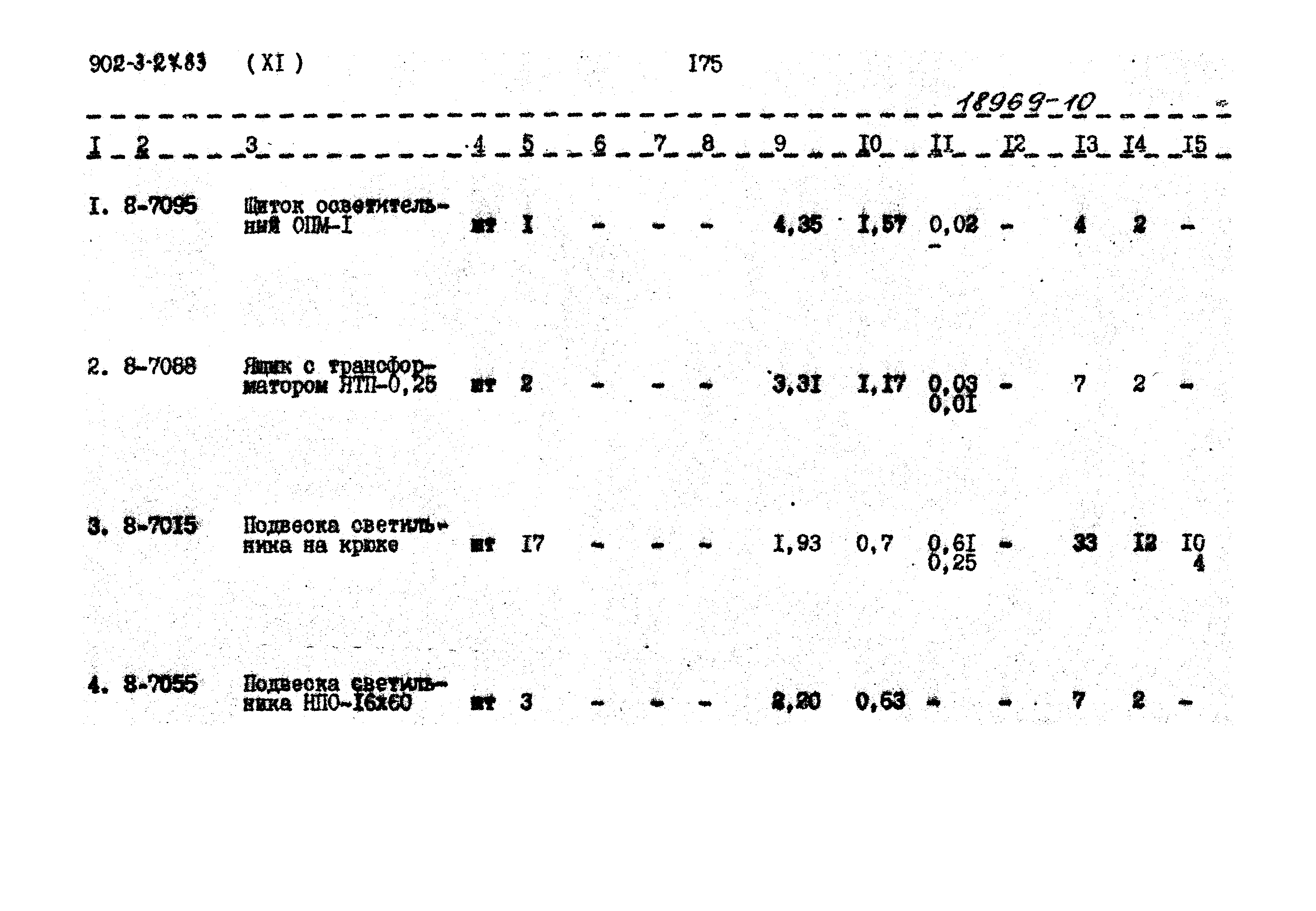 Типовой проект 902-3-27.83