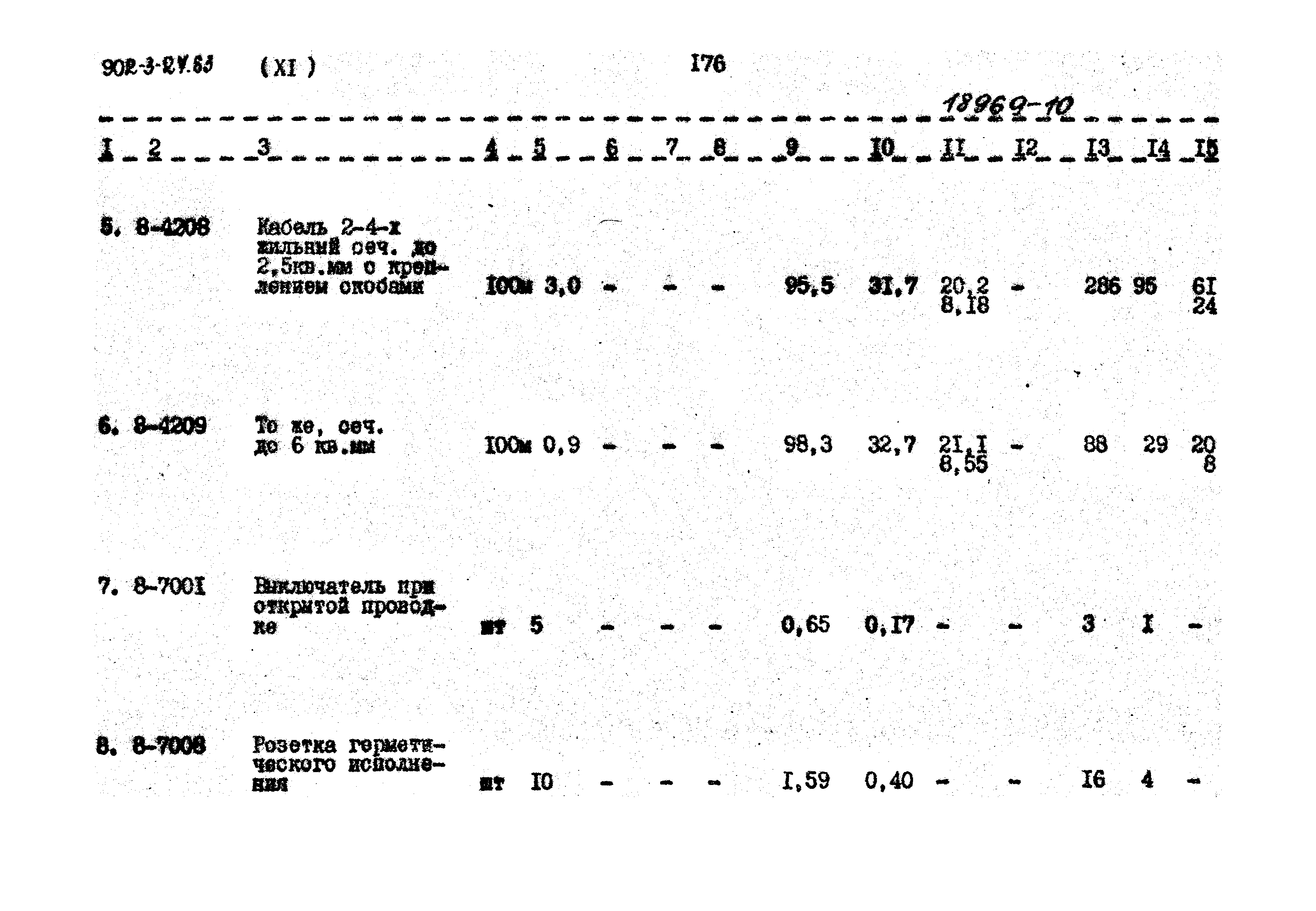 Типовой проект 902-3-27.83