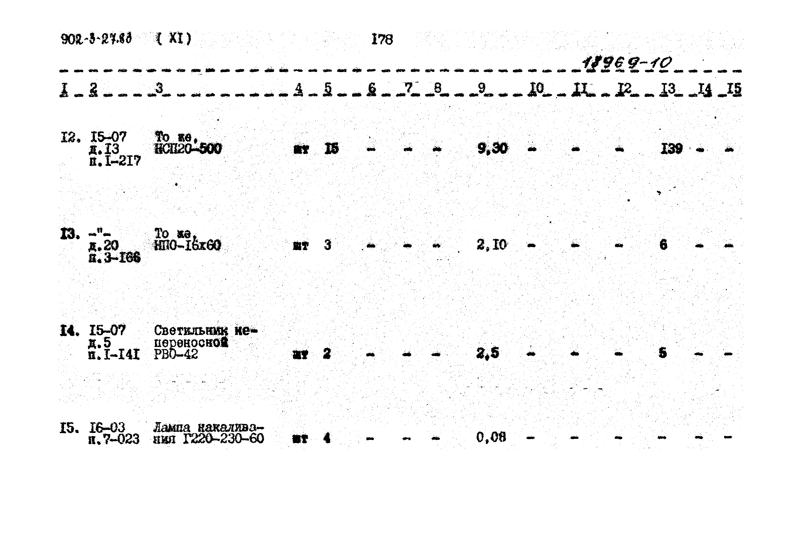 Типовой проект 902-3-27.83