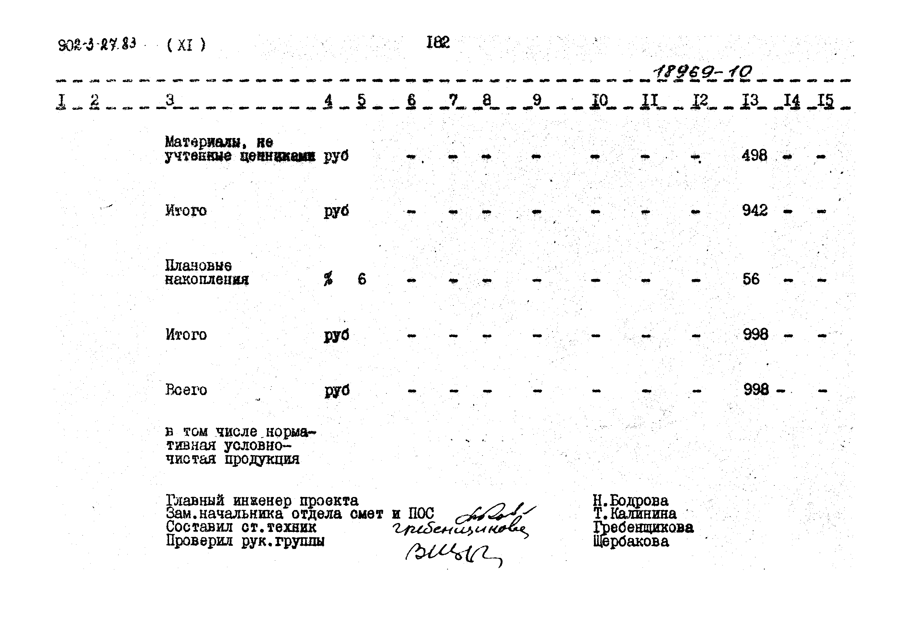 Типовой проект 902-3-27.83
