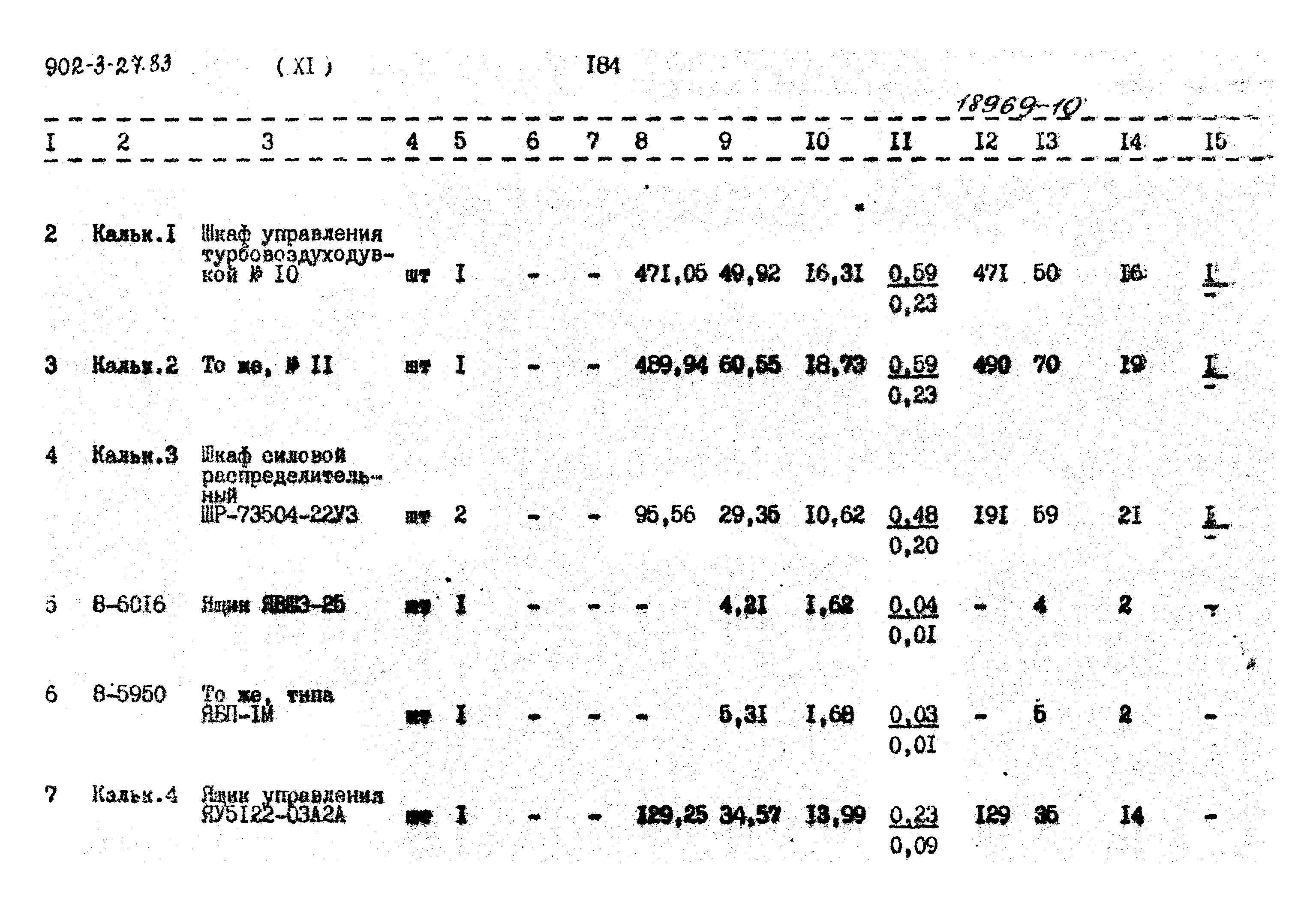 Типовой проект 902-3-27.83
