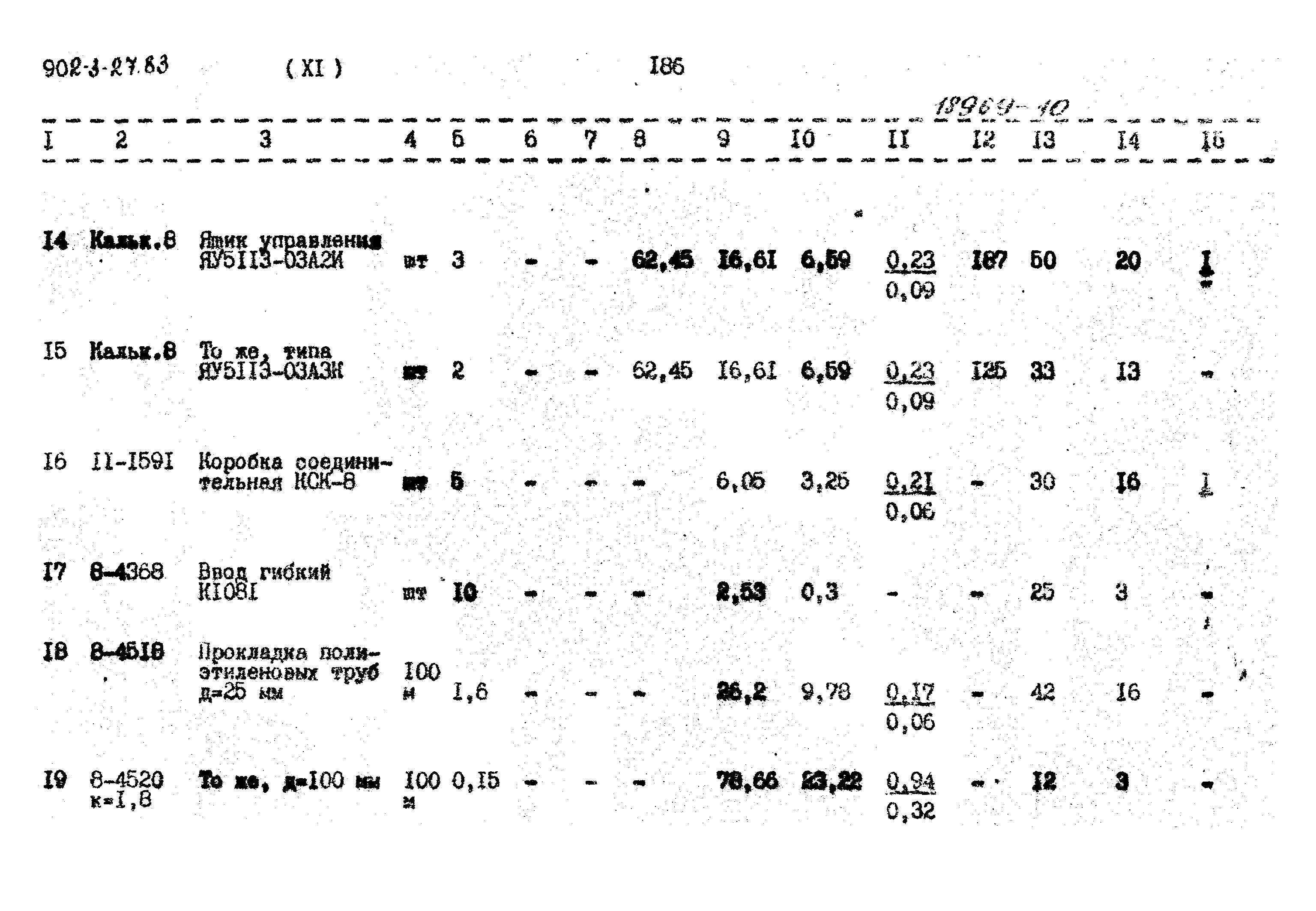 Типовой проект 902-3-27.83