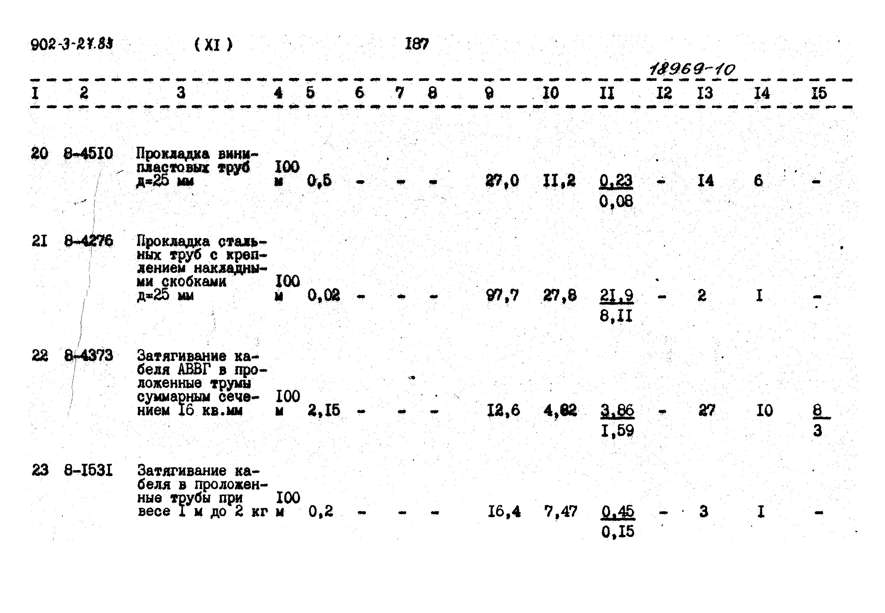 Типовой проект 902-3-27.83