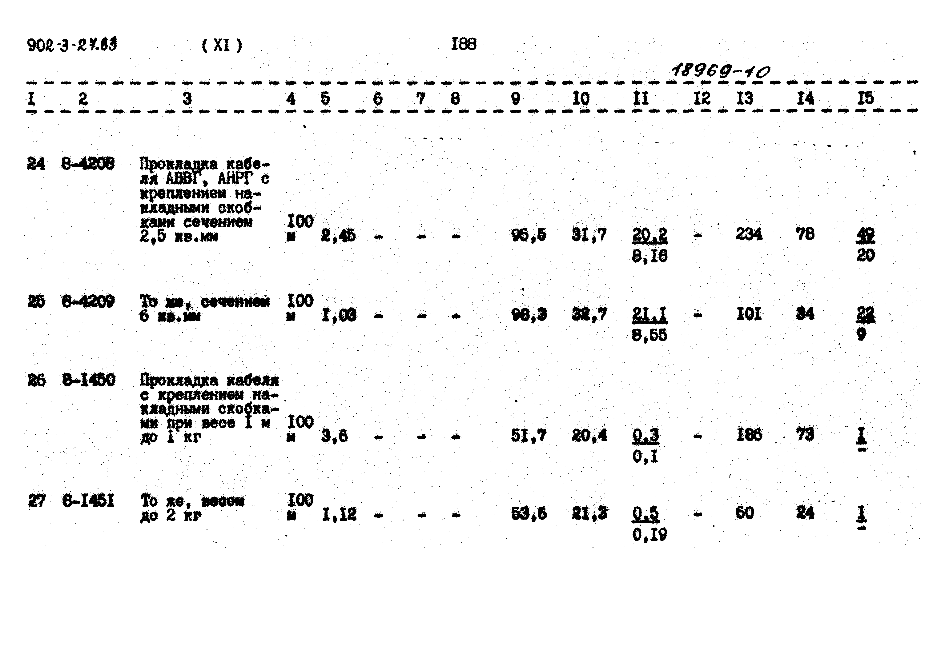 Типовой проект 902-3-27.83