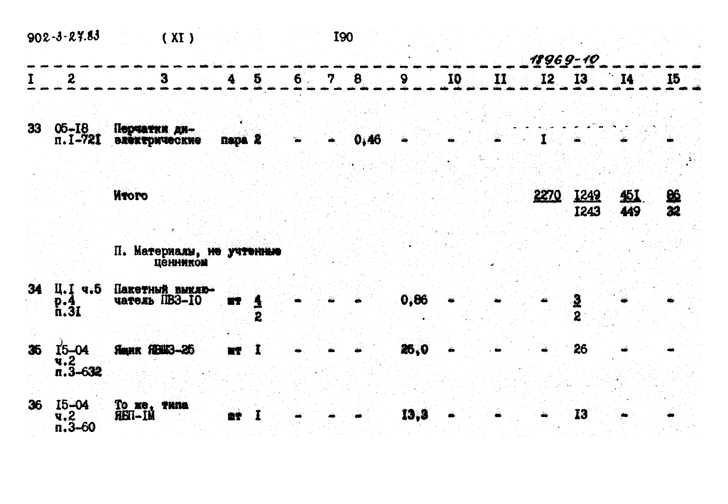 Типовой проект 902-3-27.83