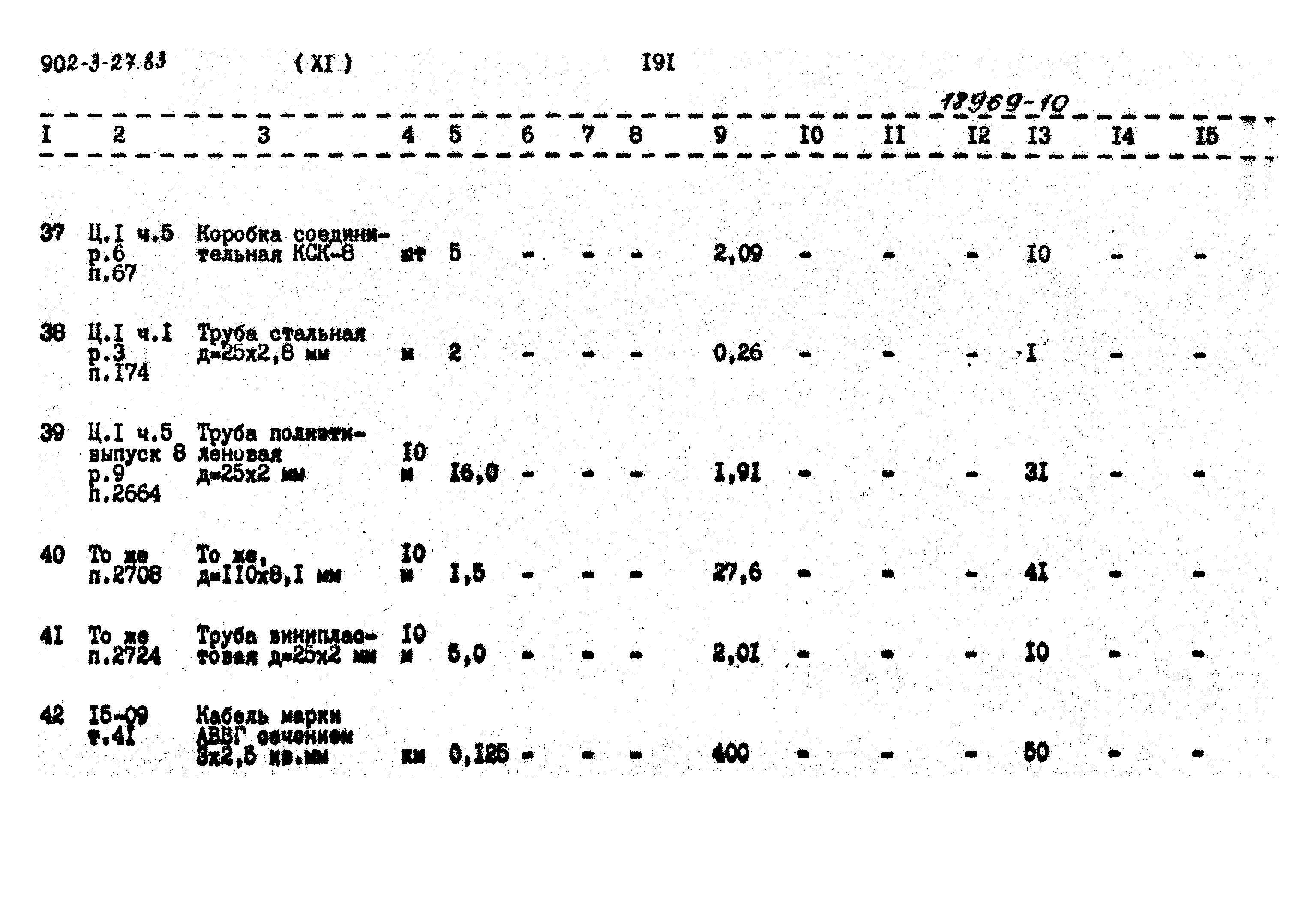 Типовой проект 902-3-27.83