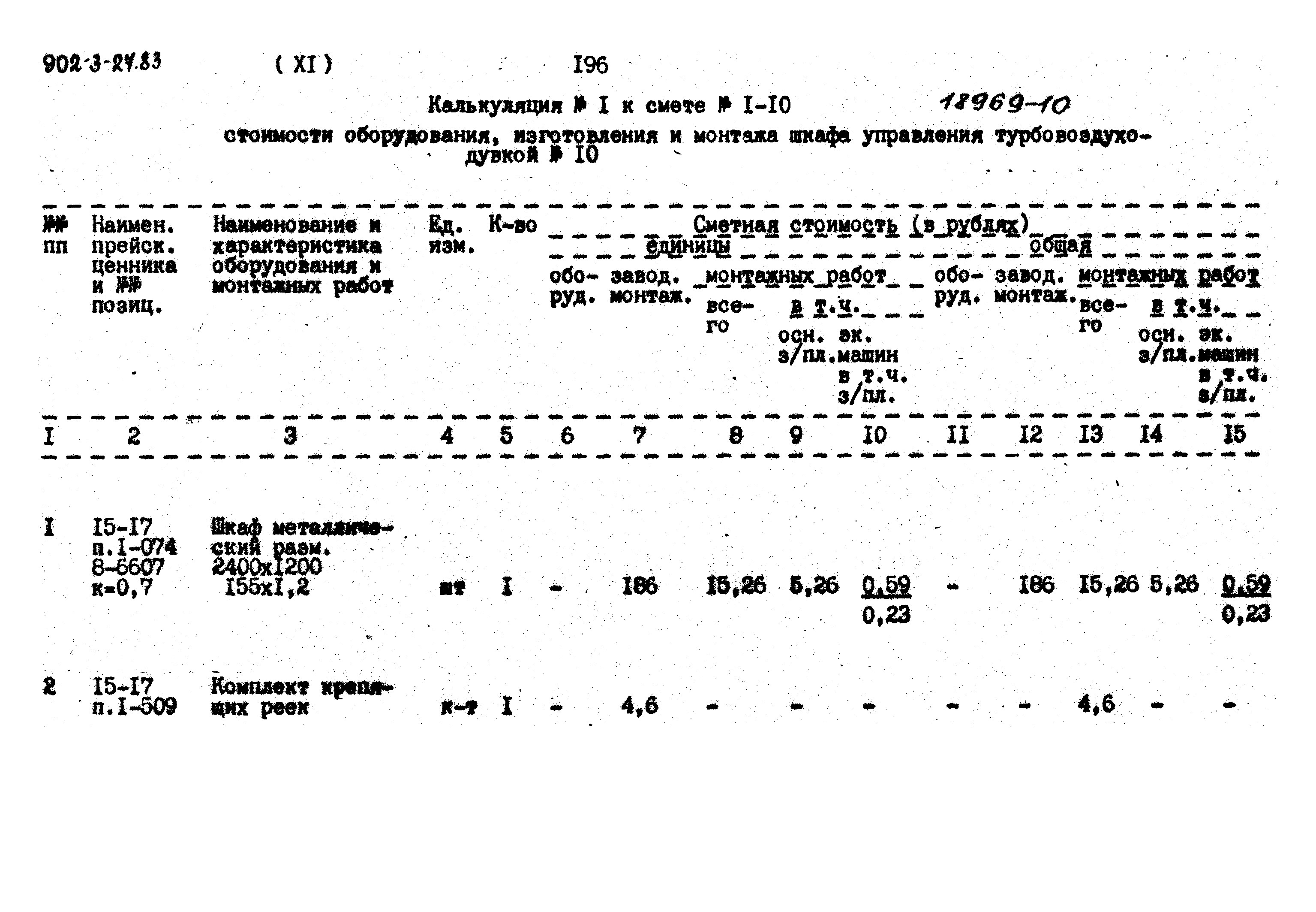 Типовой проект 902-3-27.83