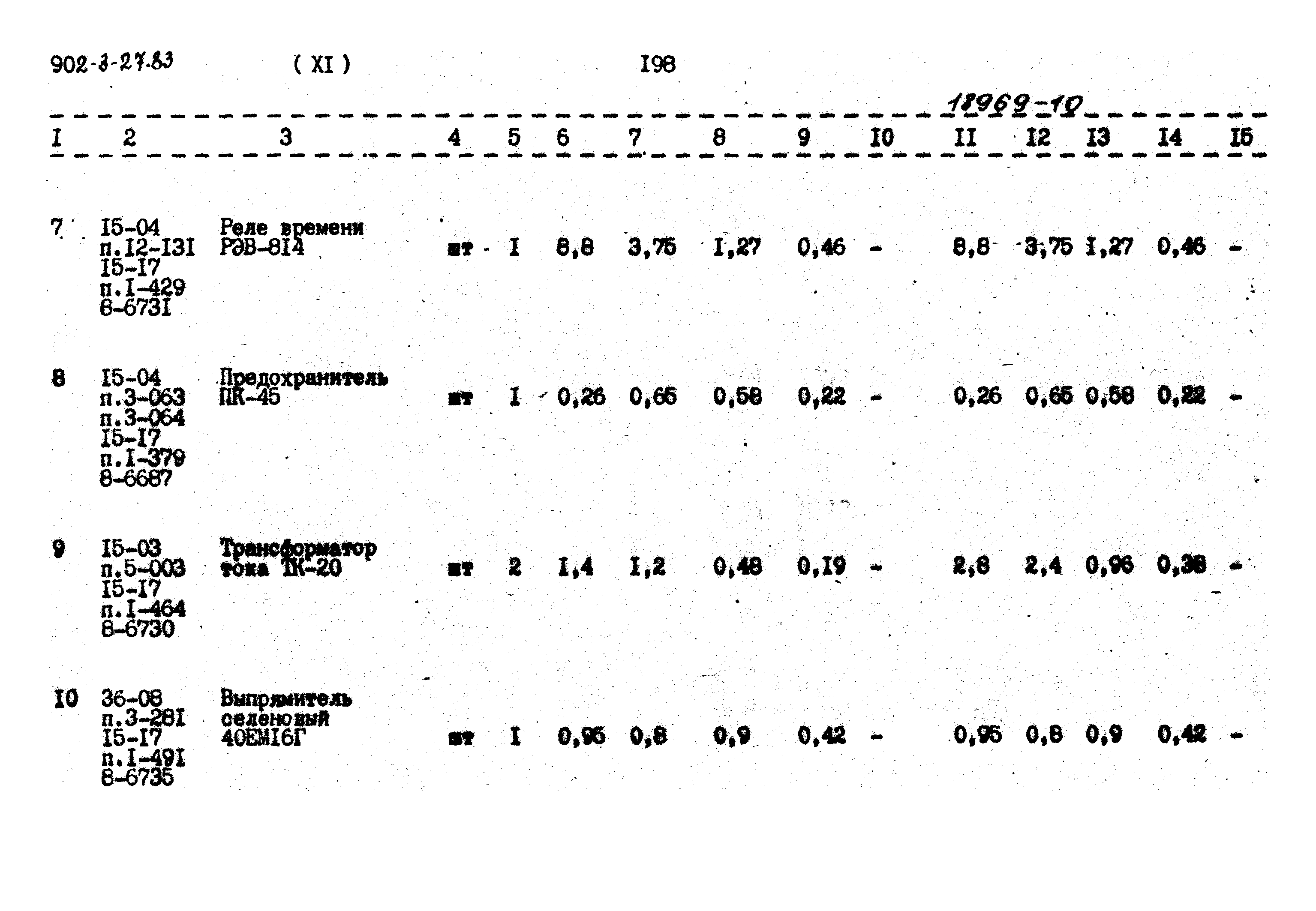 Типовой проект 902-3-27.83