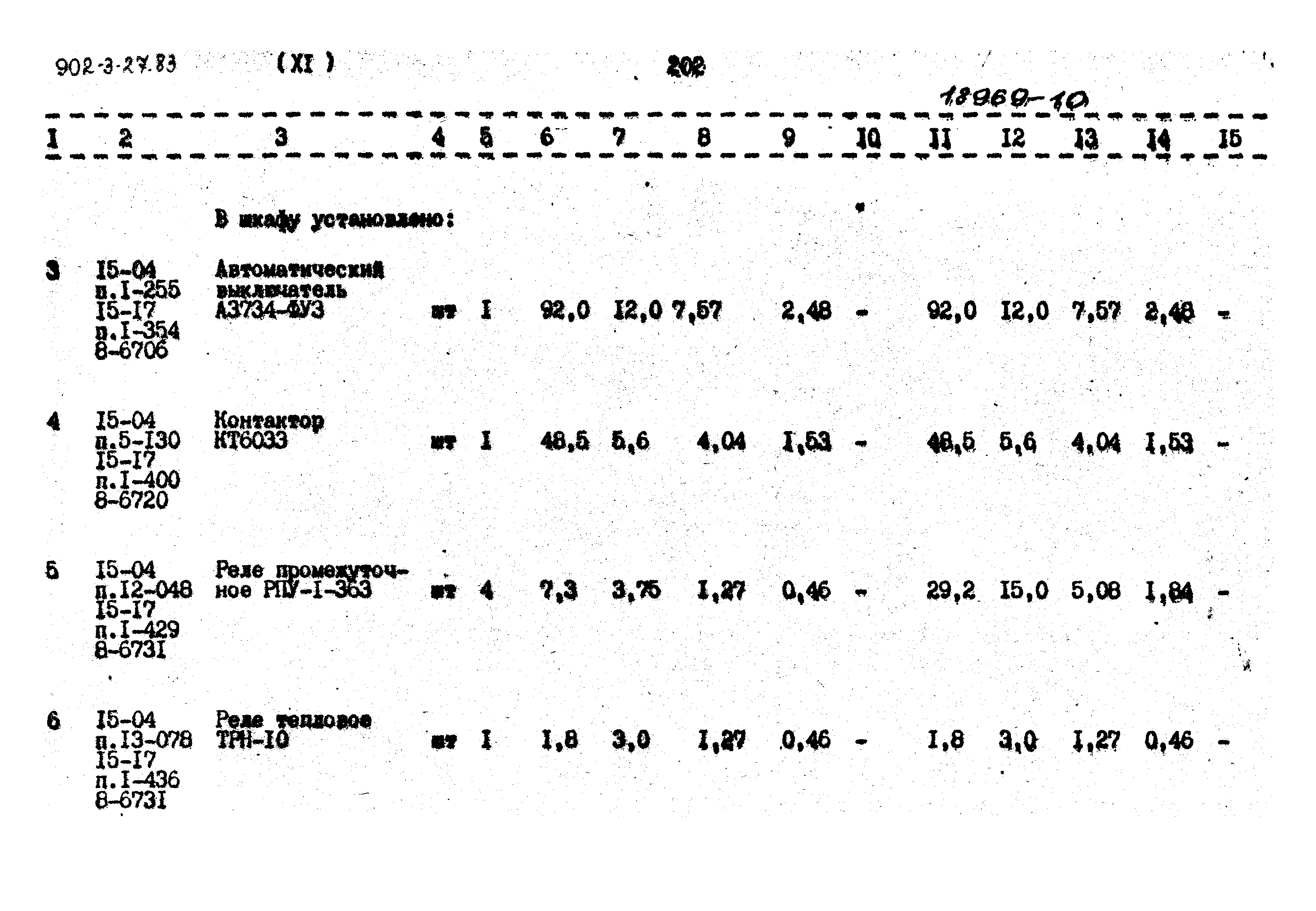 Типовой проект 902-3-27.83