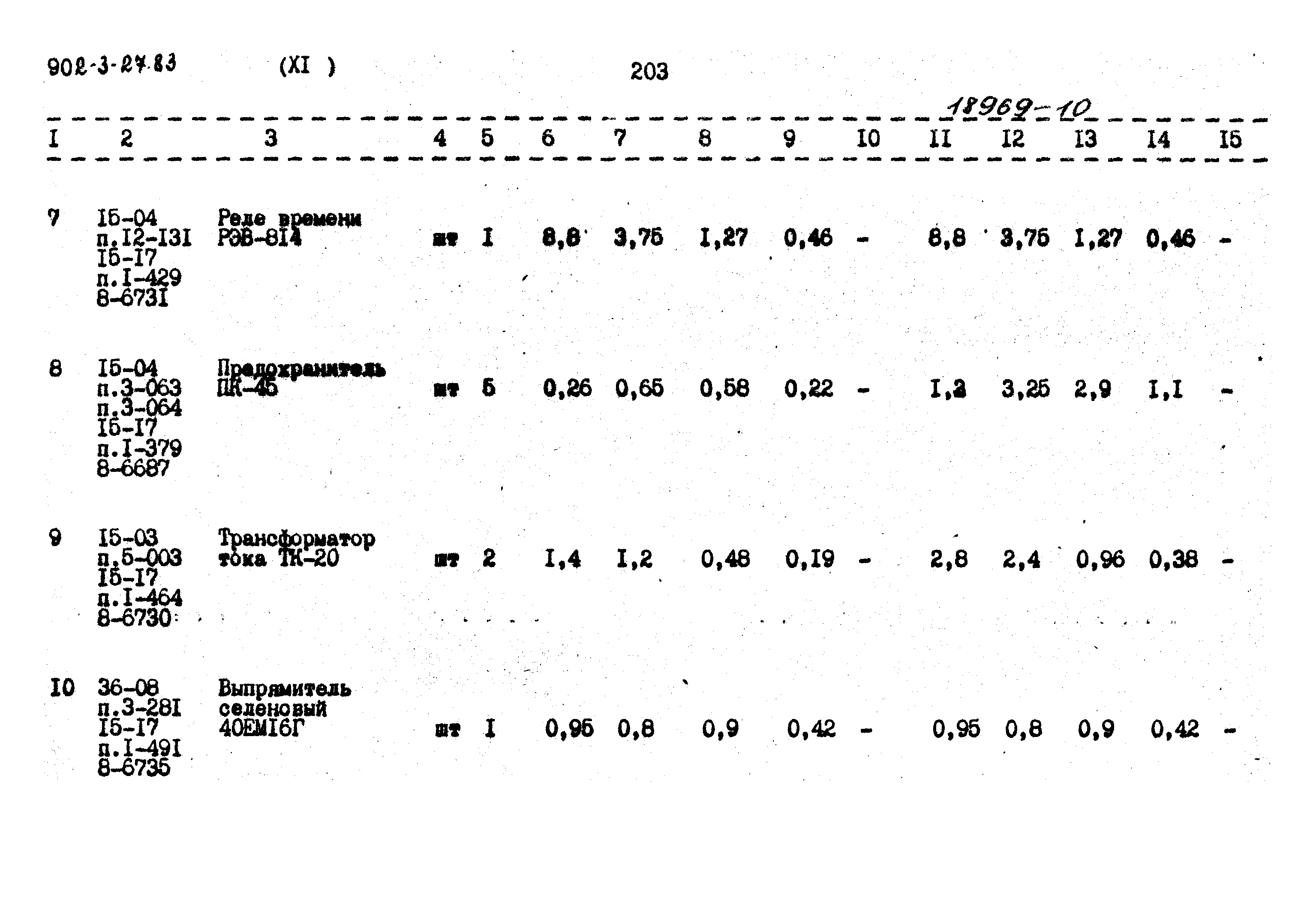 Типовой проект 902-3-27.83