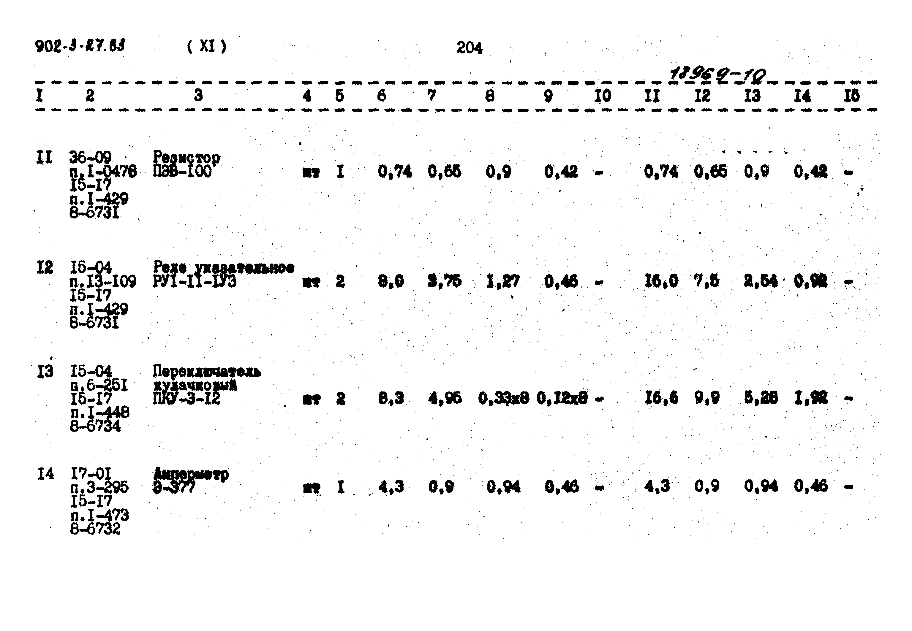Типовой проект 902-3-27.83