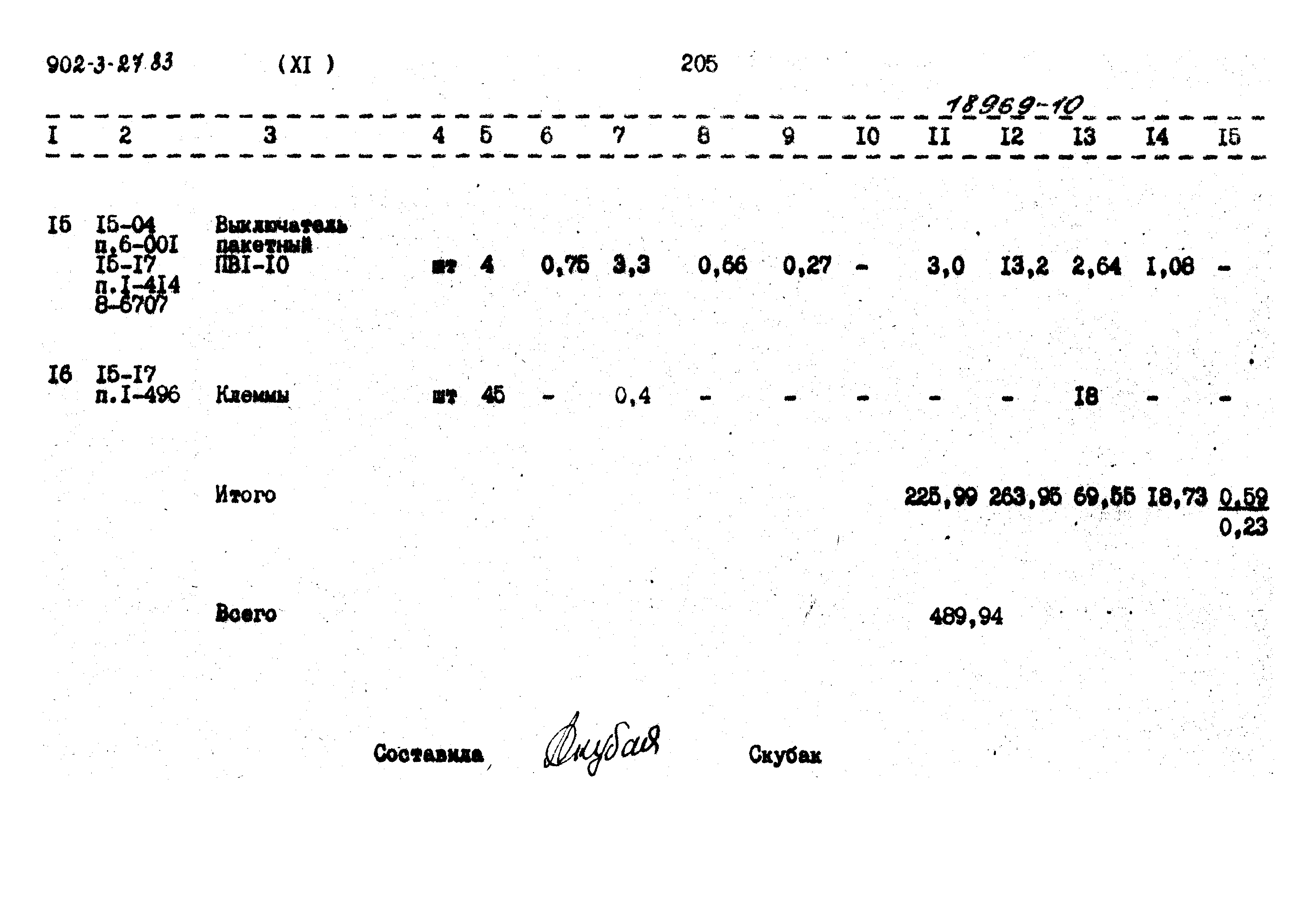 Типовой проект 902-3-27.83