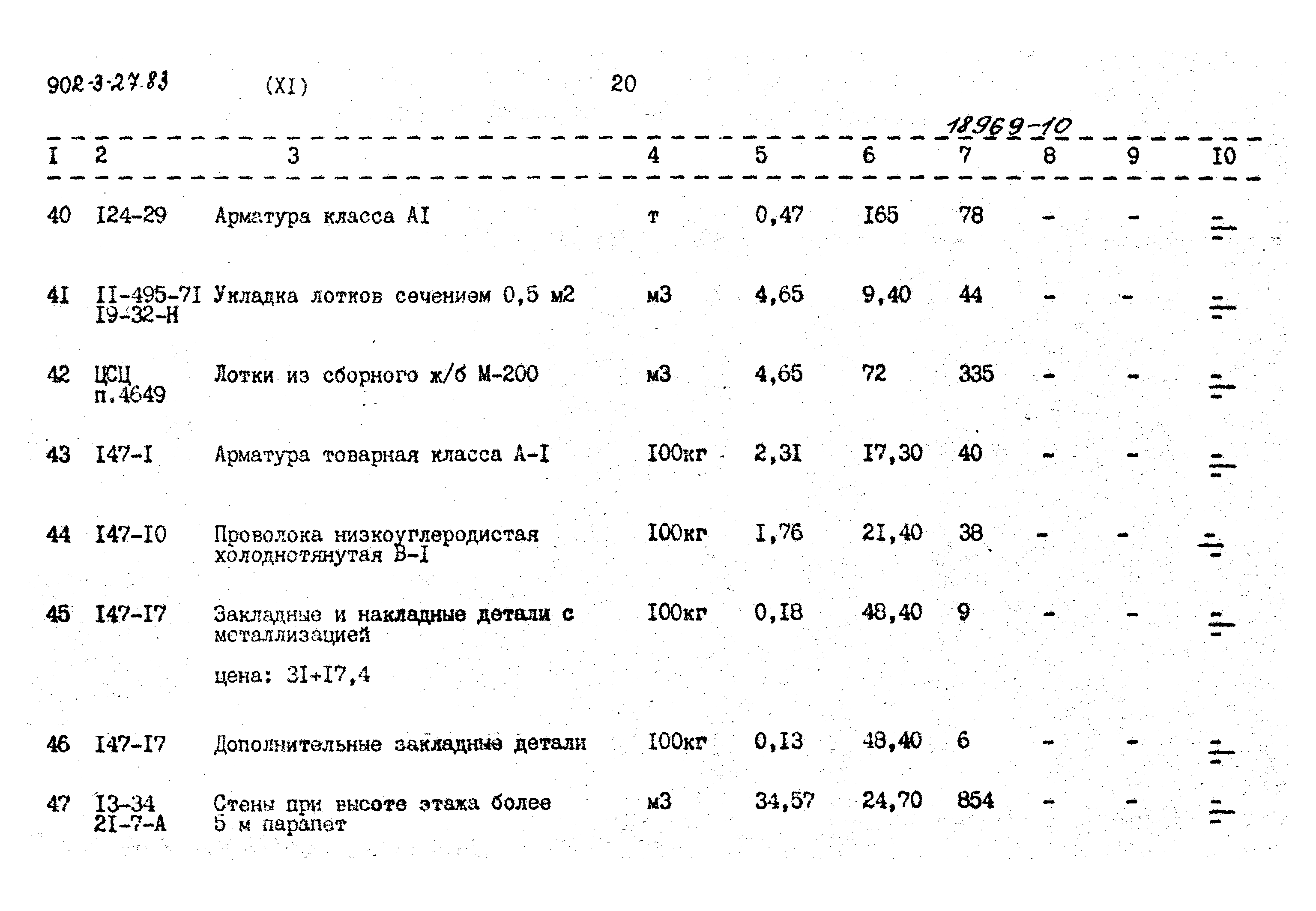 Типовой проект 902-3-27.83