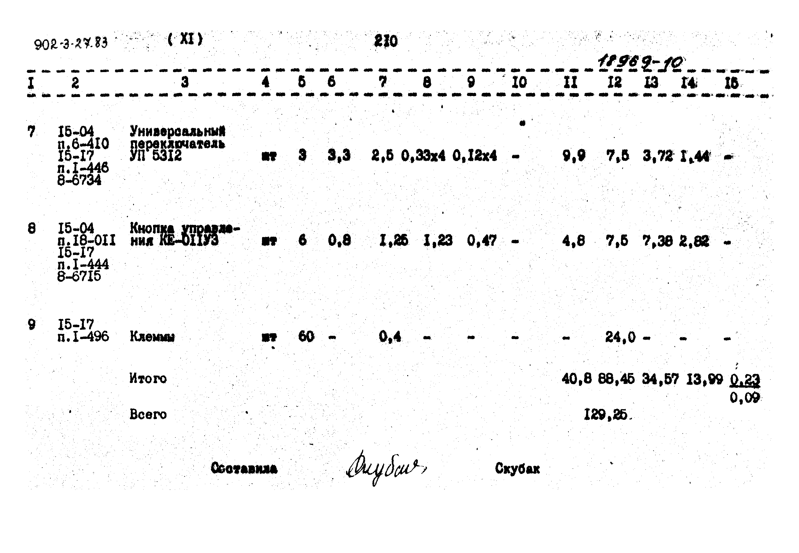 Типовой проект 902-3-27.83